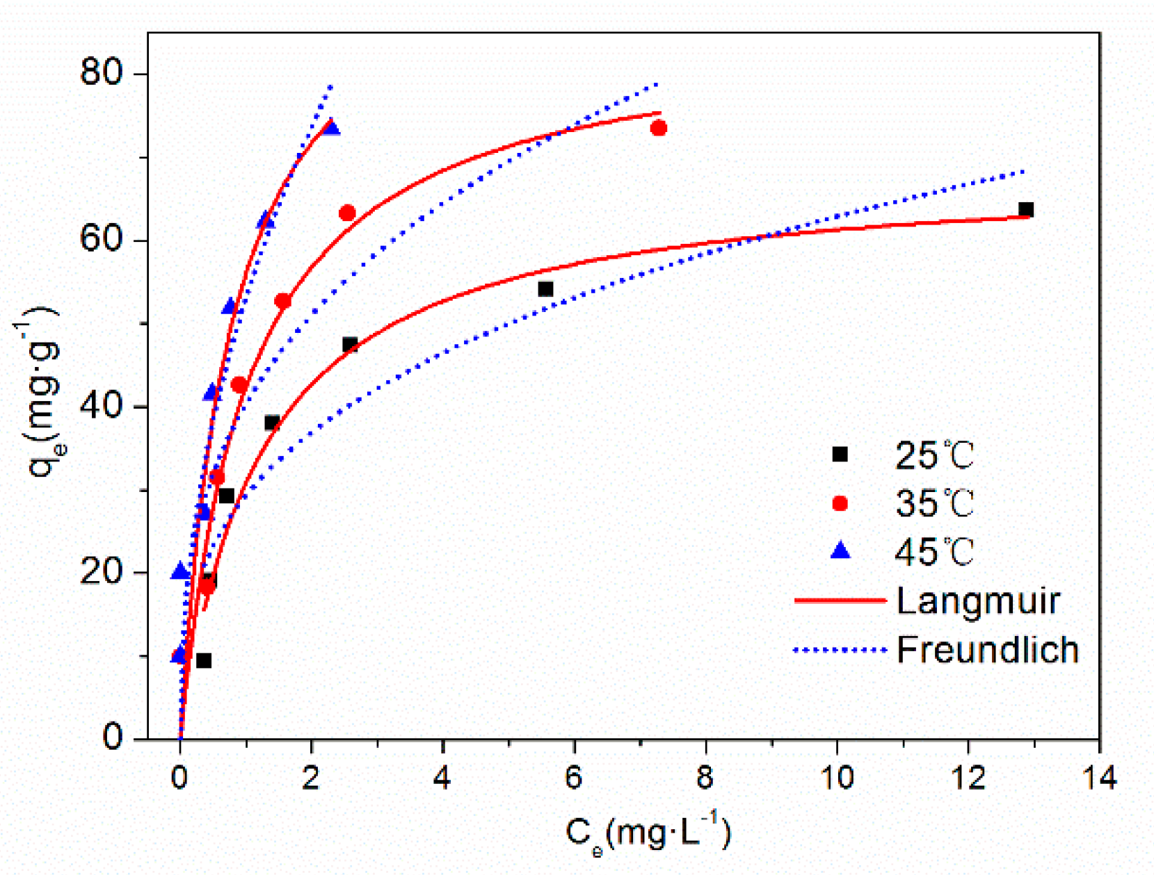 Ijerph 16 04580 g007 Ijerph 16 04580 g007