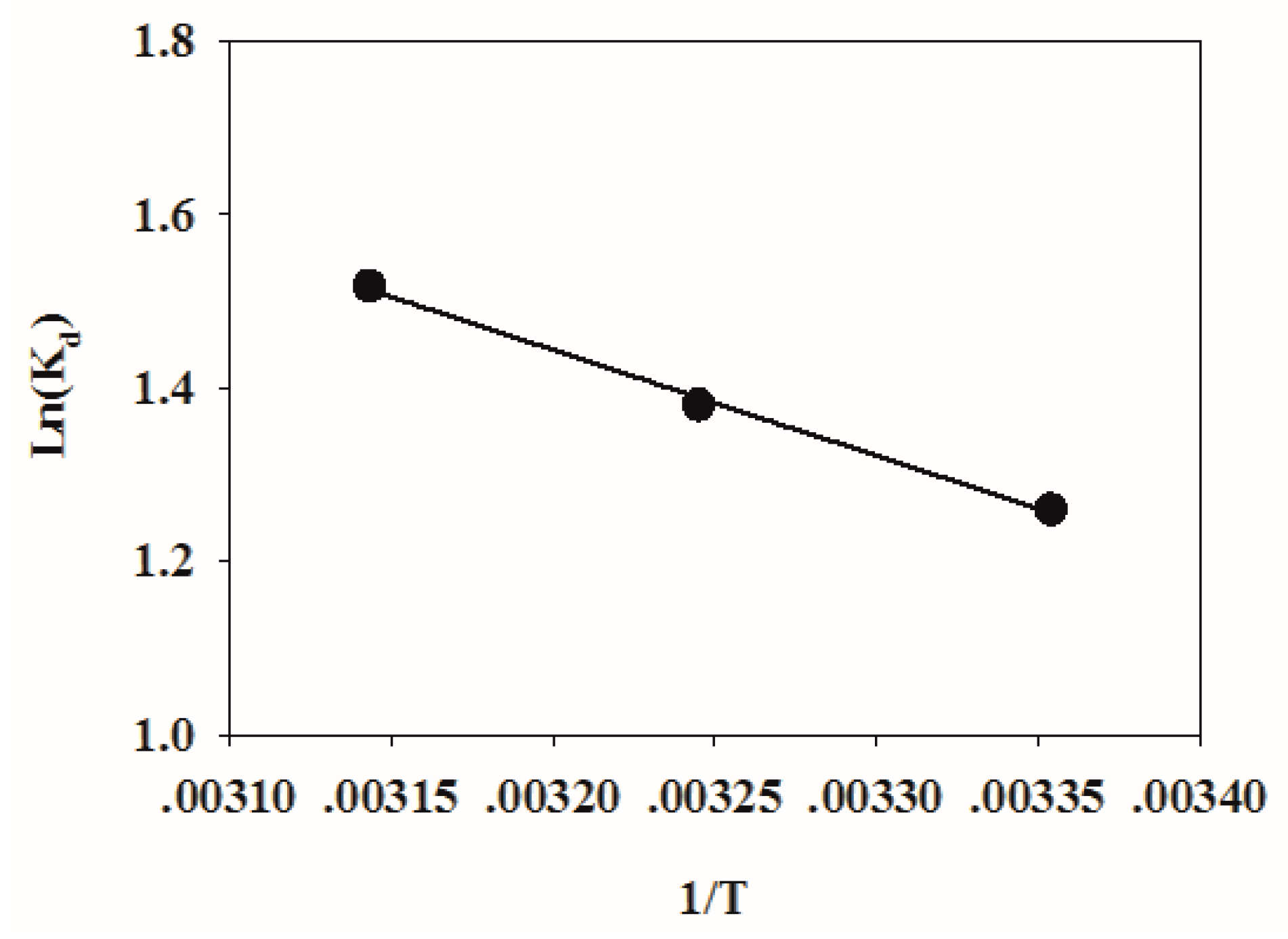 Ijerph 16 04580 g008 Ijerph 16 04580 g008