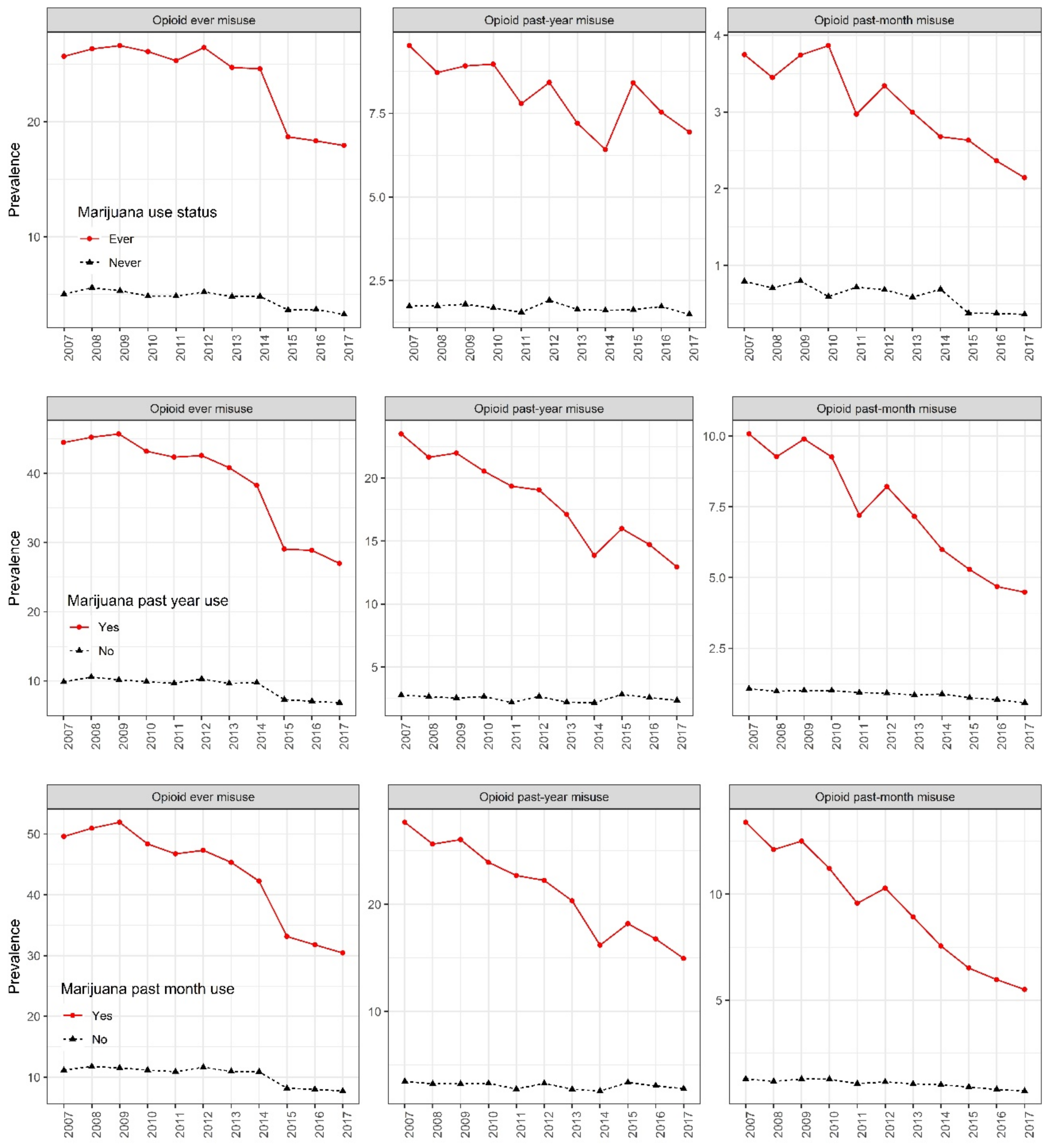 Ijerph 16 04585 g002
