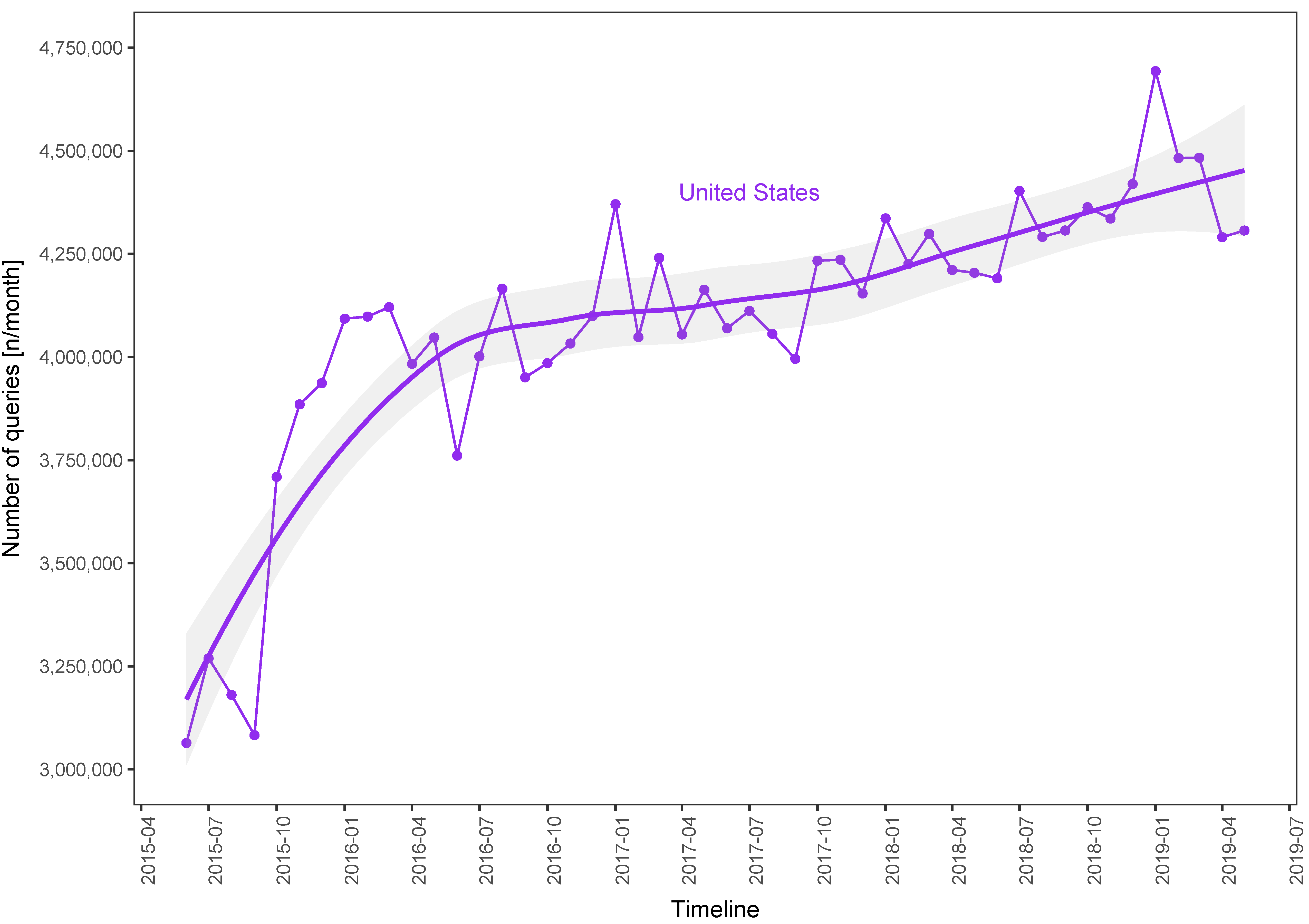 Ijerph 16 04591 g003