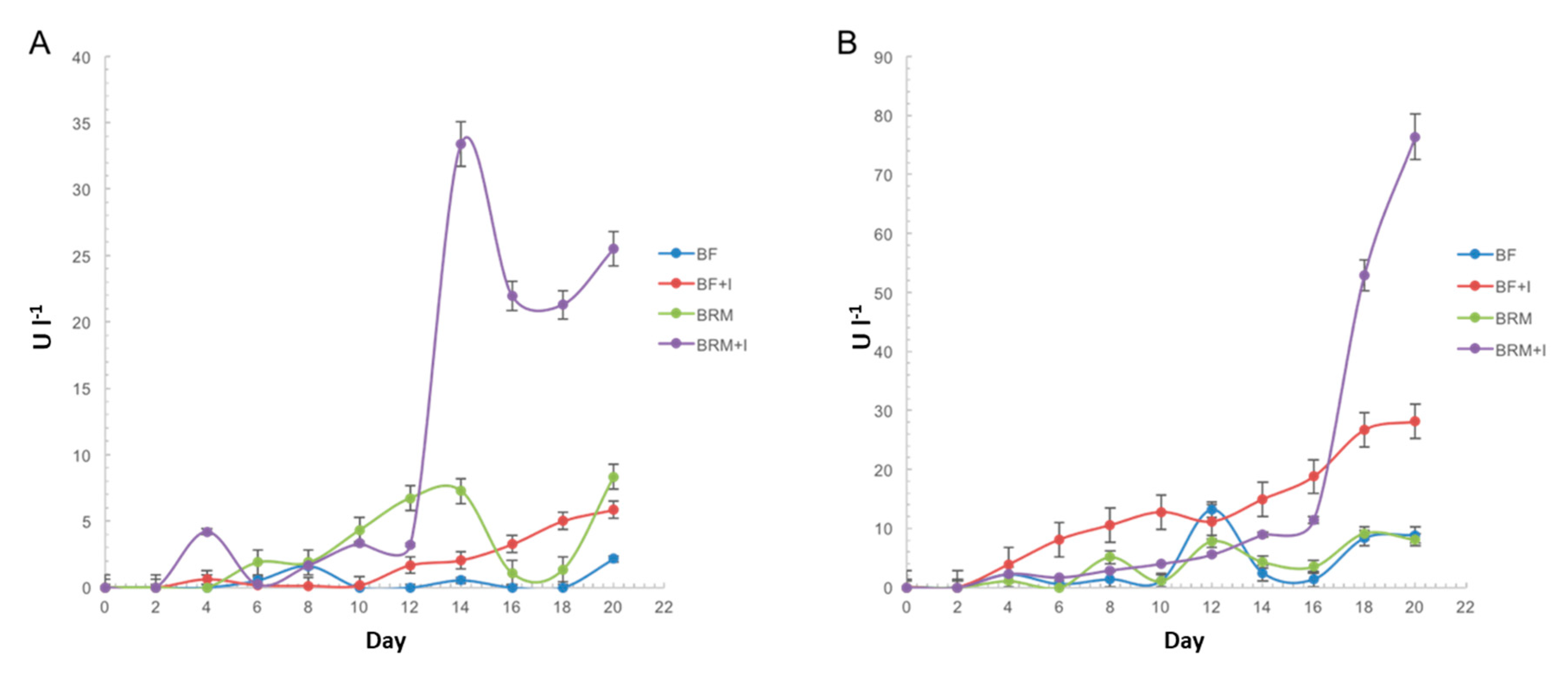 Ijerph 16 04610 g001 Ijerph 16 04610 g001