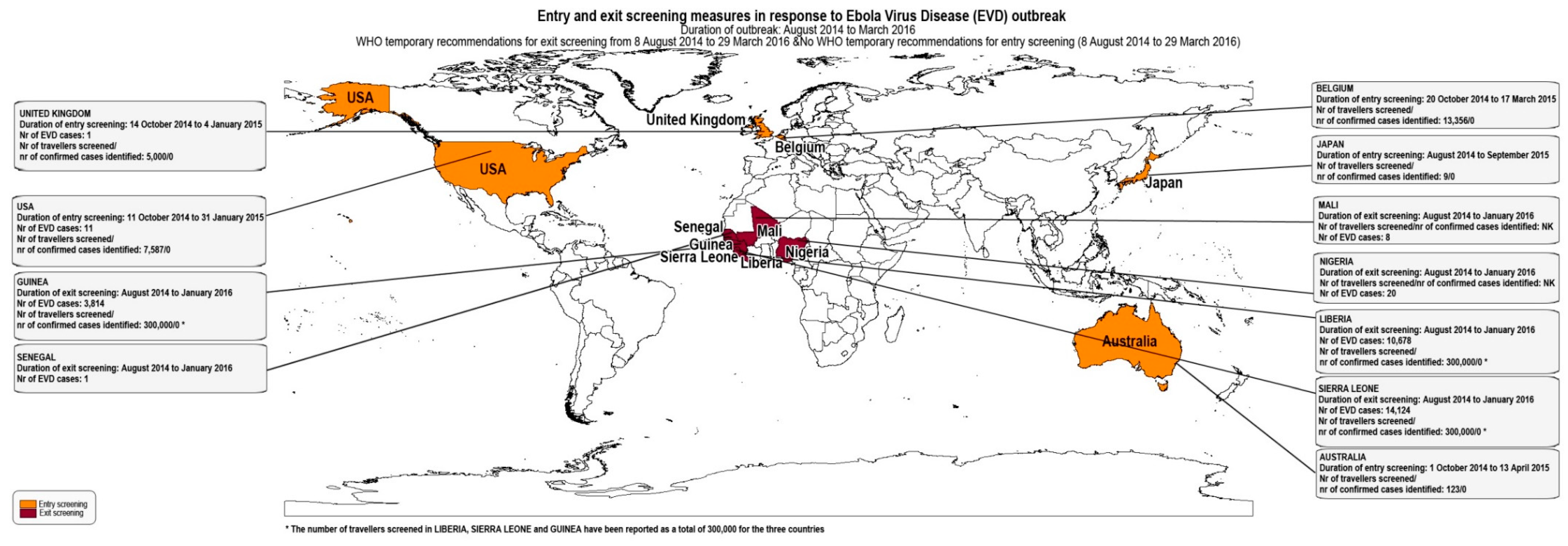 Ijerph 16 04638 g004
