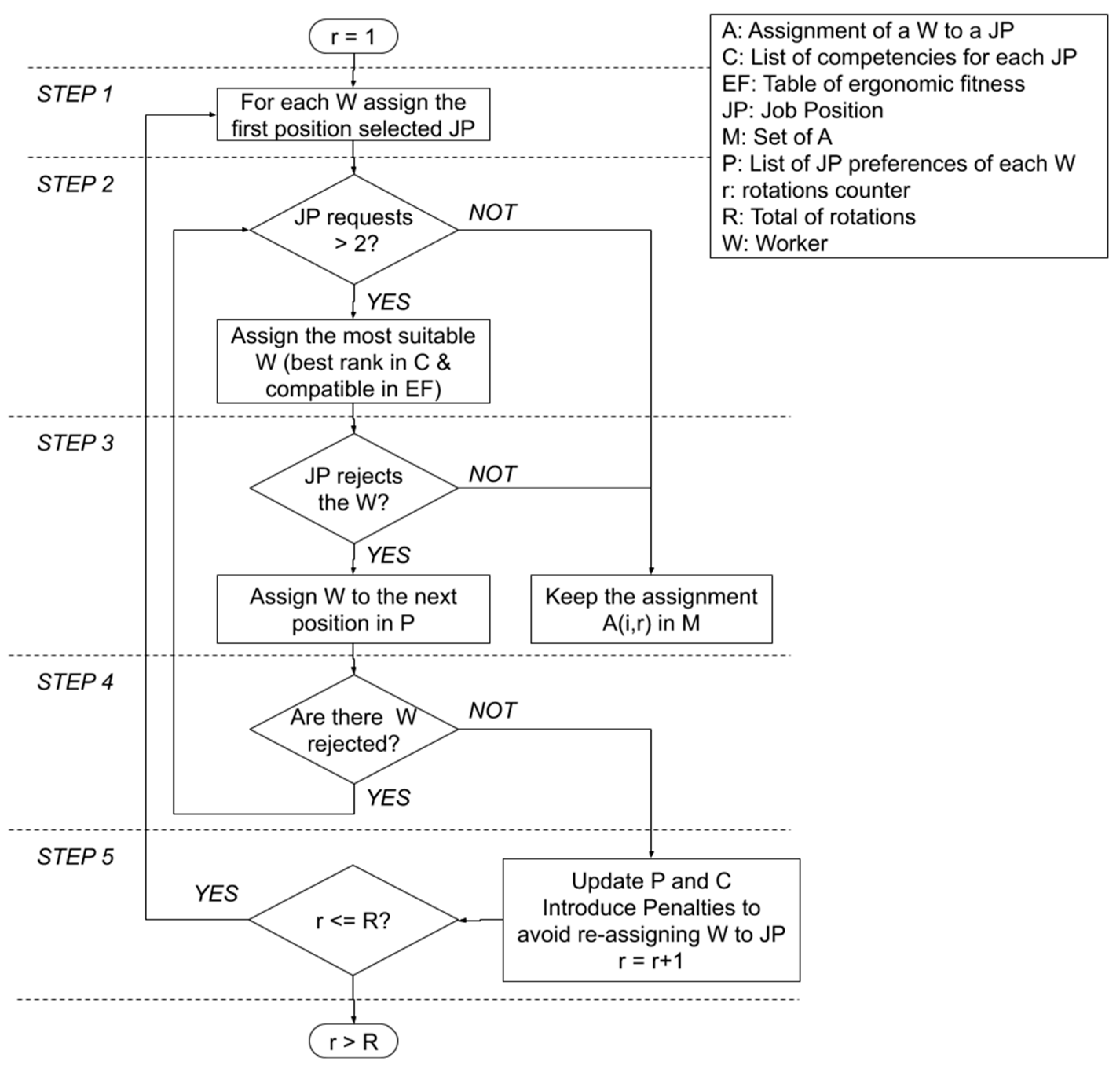 Ijerph 16 04666 g001