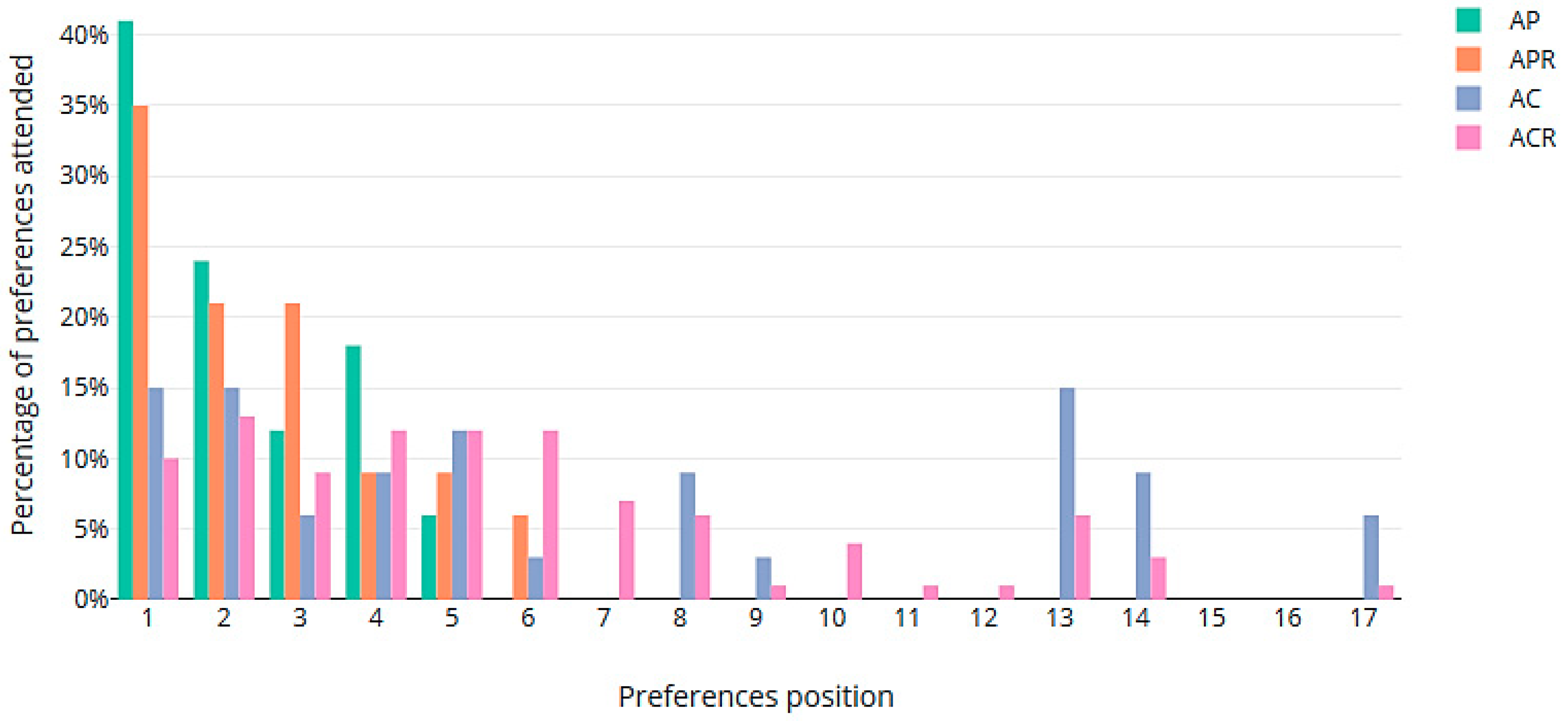 Ijerph 16 04666 g002