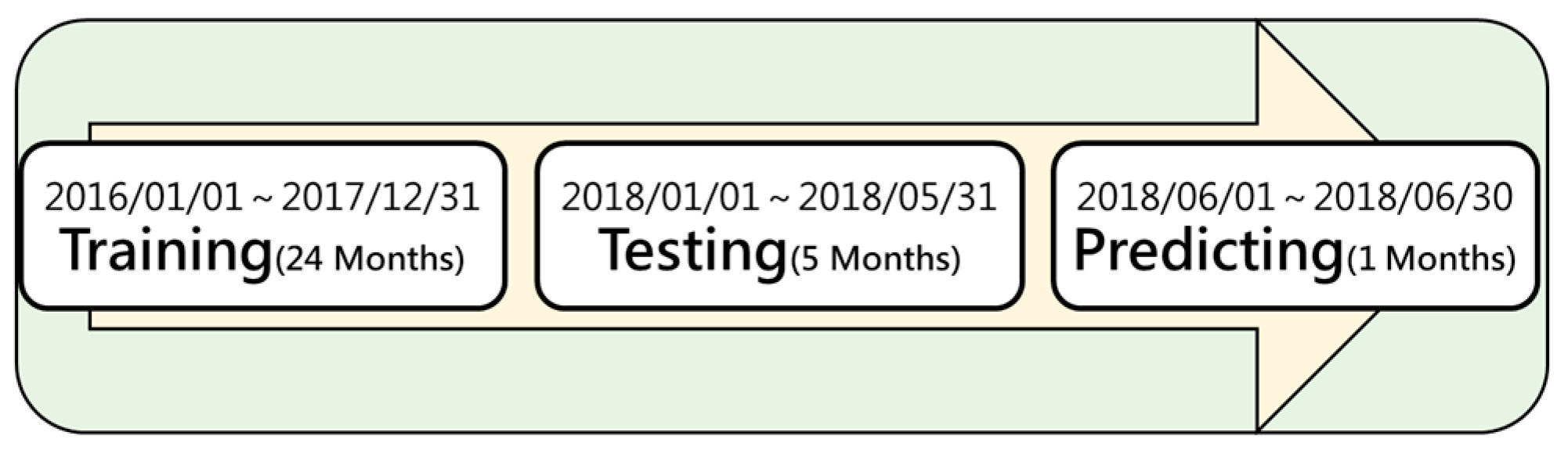 Ijerph 16 04679 g008