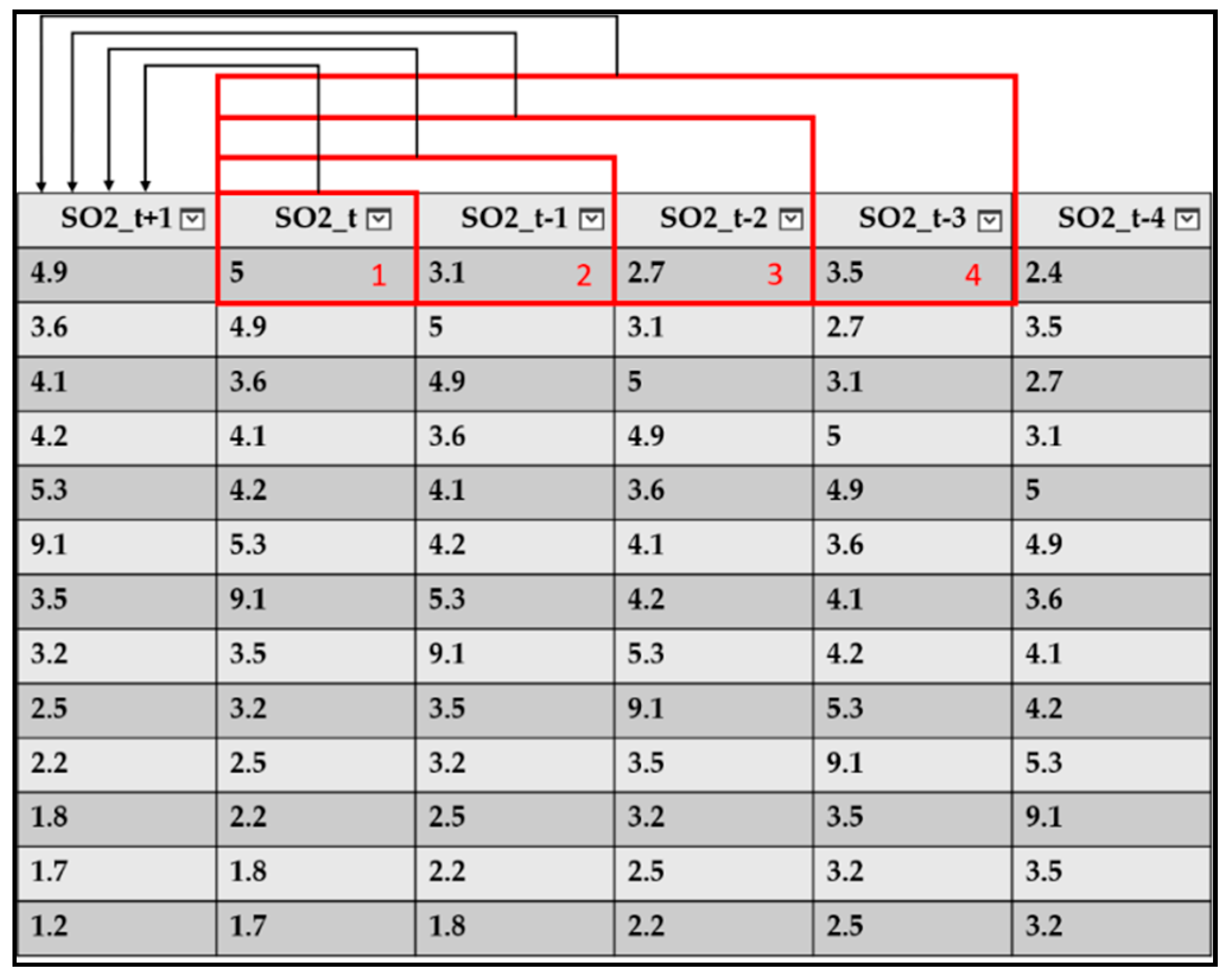 Ijerph 16 04679 g010