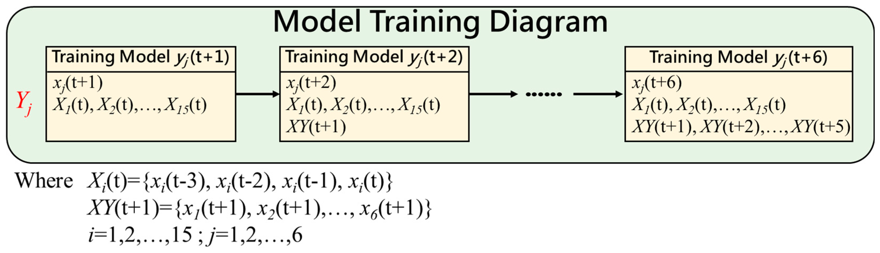 Ijerph 16 04679 g011