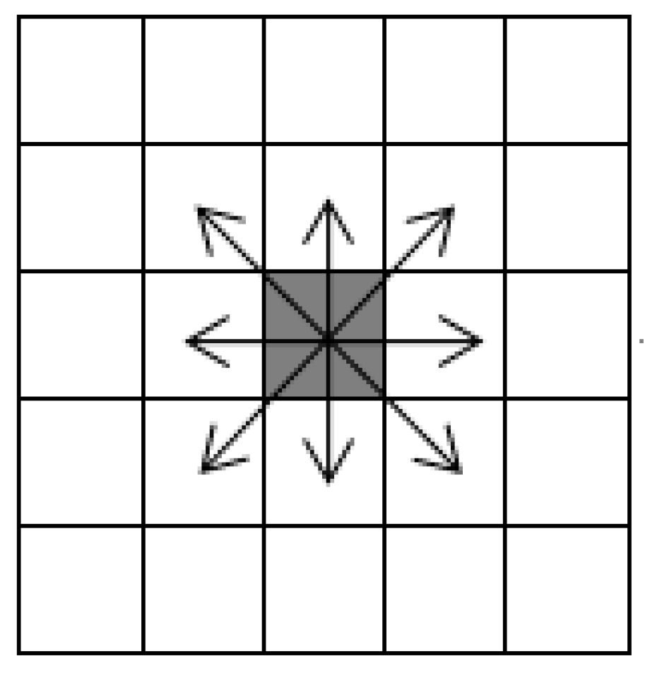 Ijerph 16 04683 g001