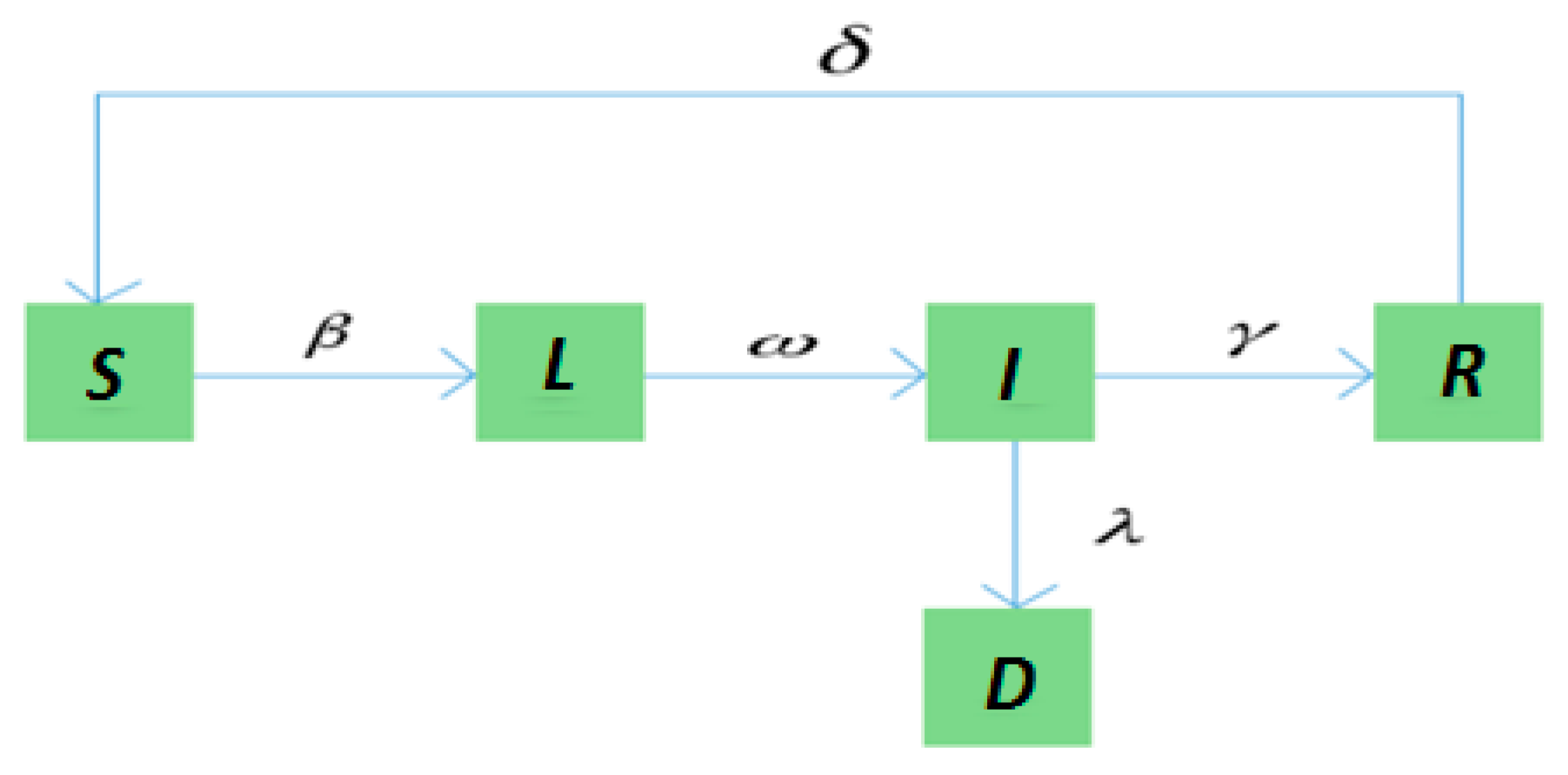 Ijerph 16 04683 g002