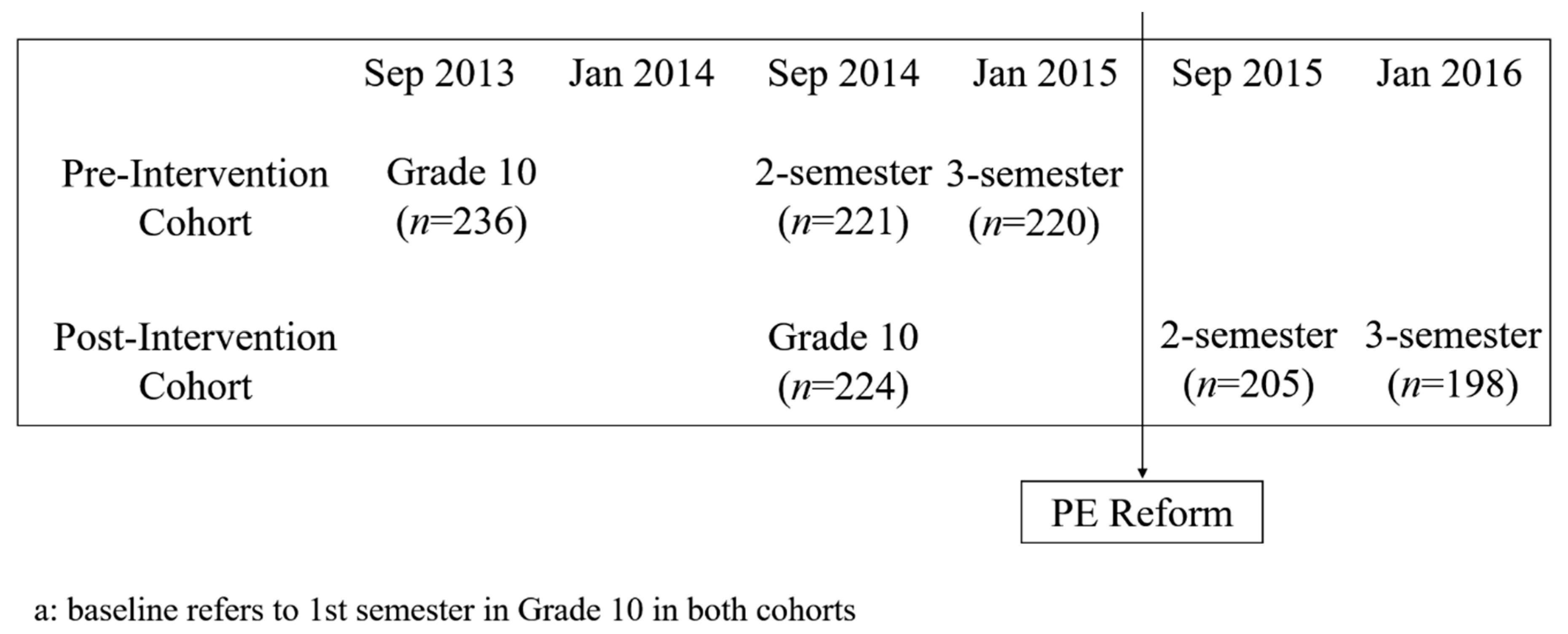 Ijerph 16 04688 g001 Ijerph 16 04688 g001