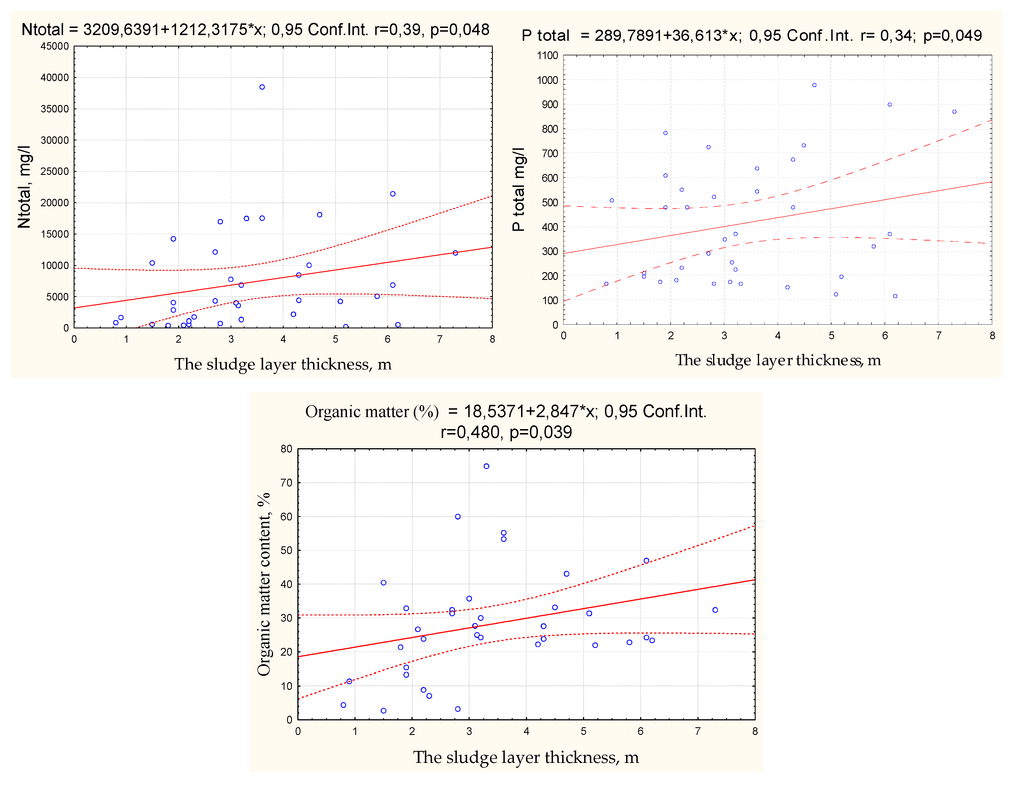 Ijerph 16 04691 g004