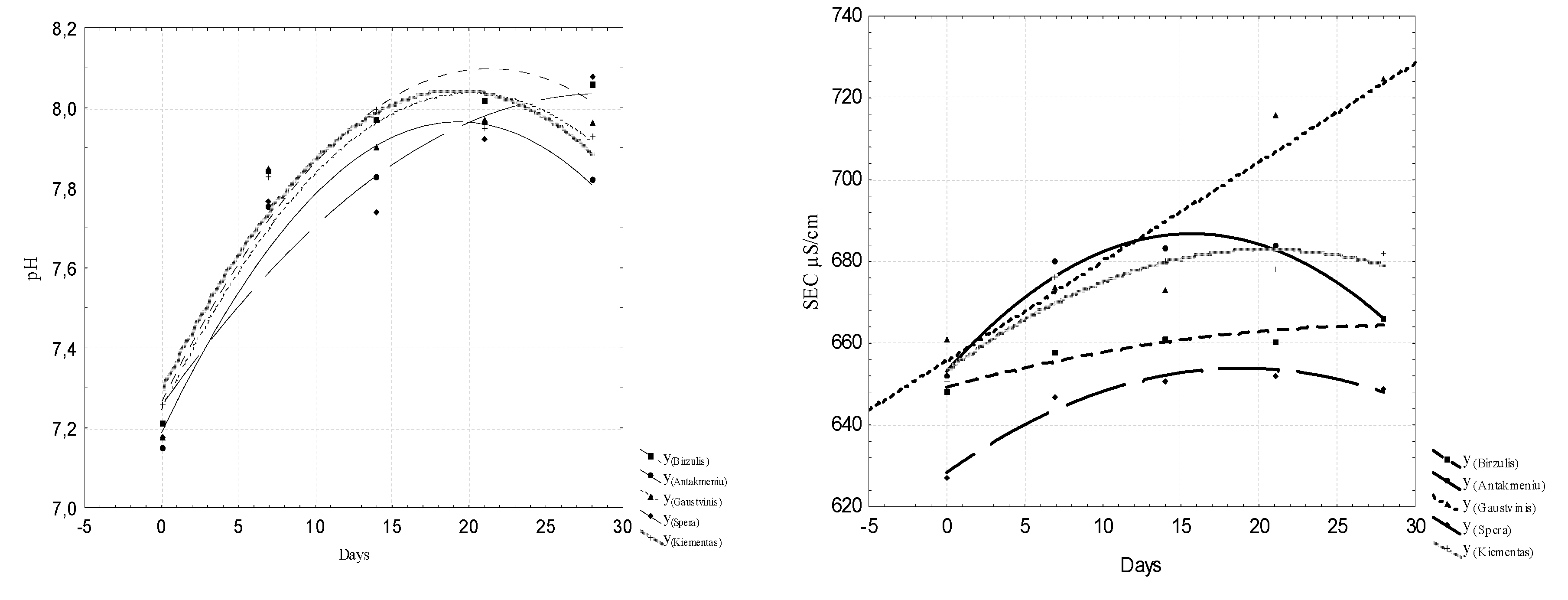 Ijerph 16 04691 g008