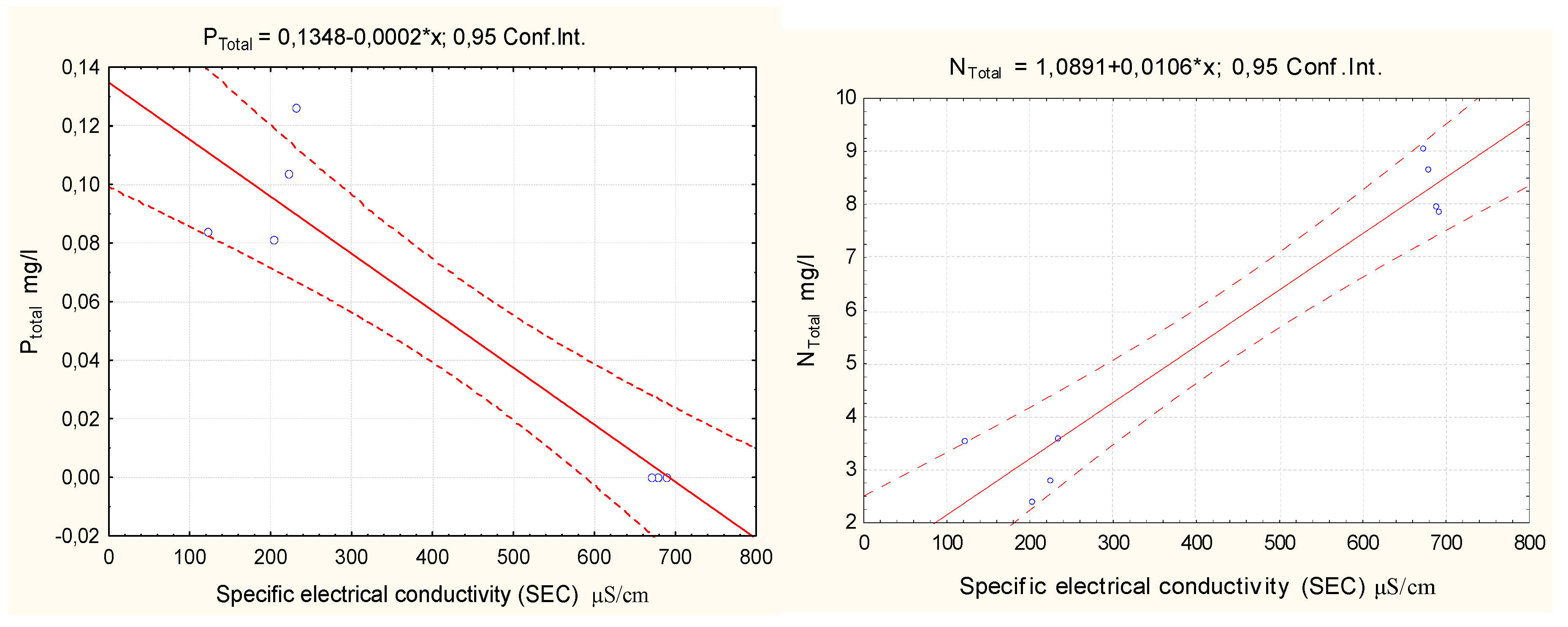 Ijerph 16 04691 g010