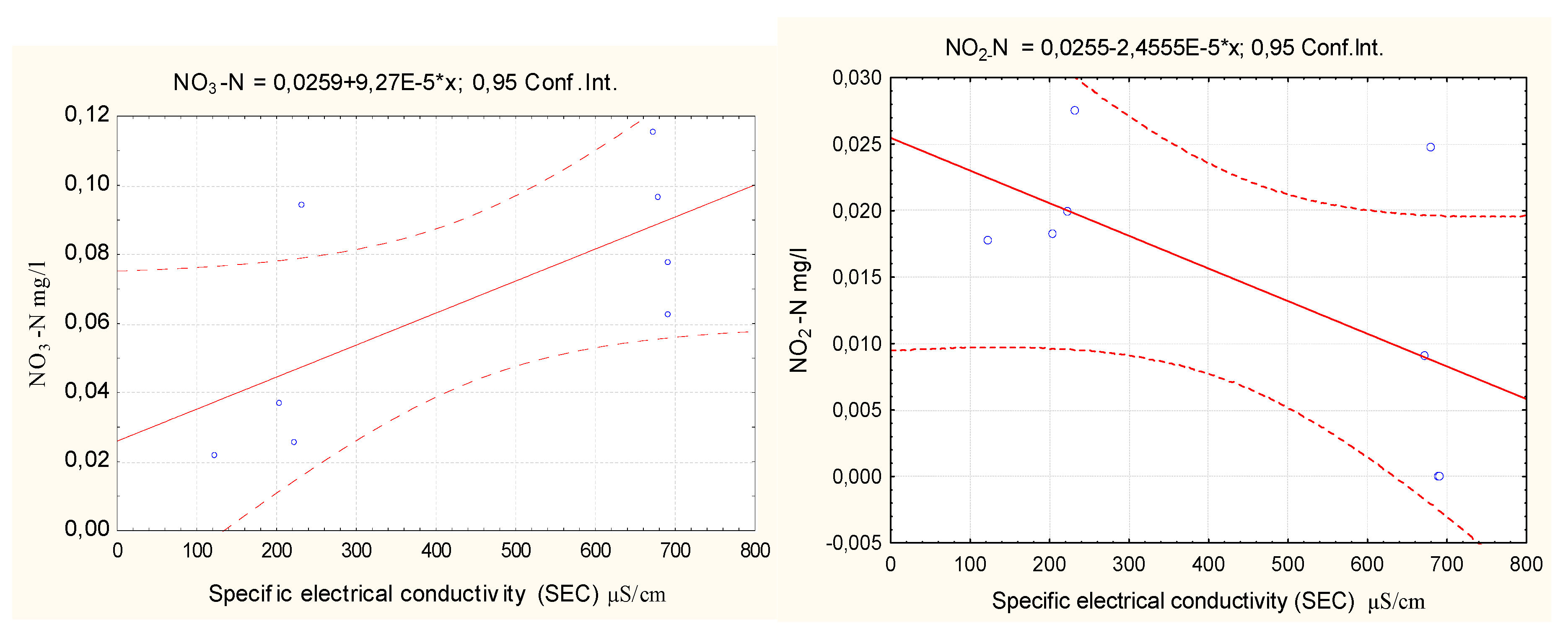 Ijerph 16 04691 g011