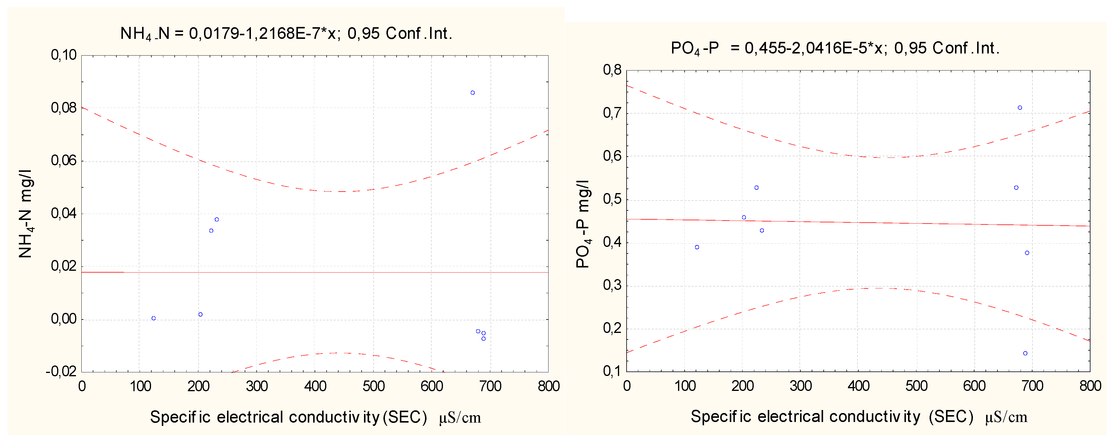 Ijerph 16 04691 g012