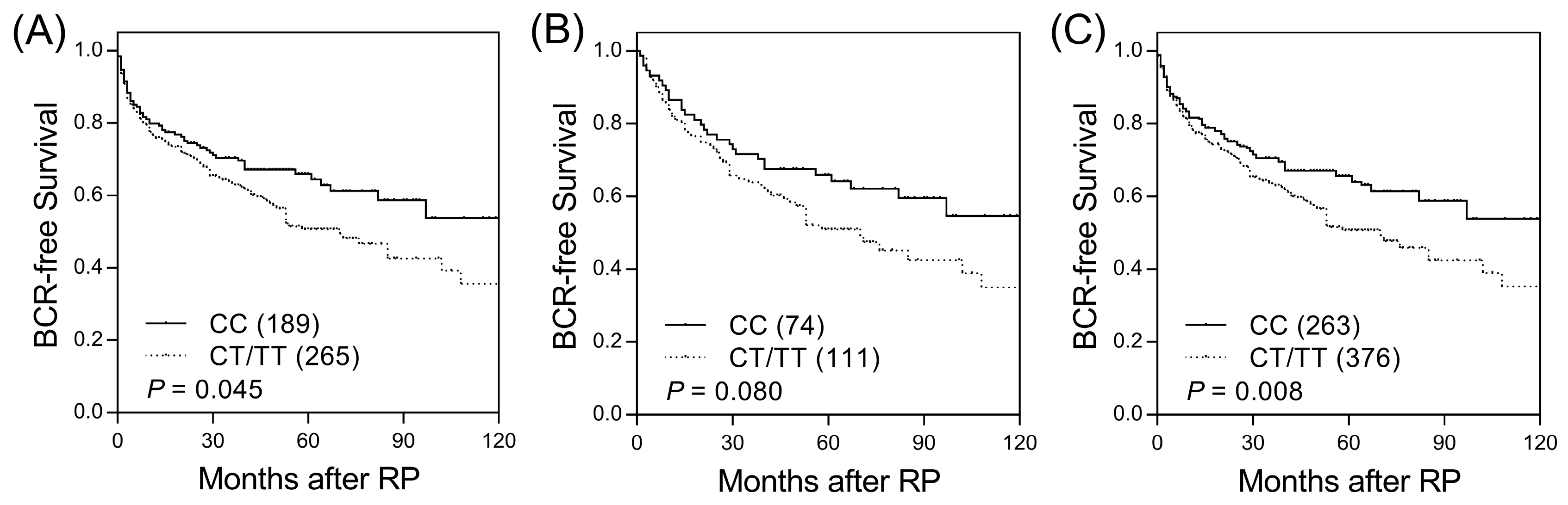 Ijerph 16 04723 g001
