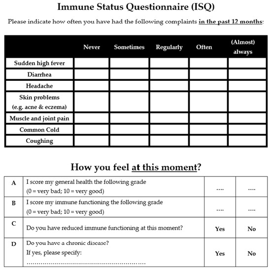 Ijerph 16 04743 g0a1 550