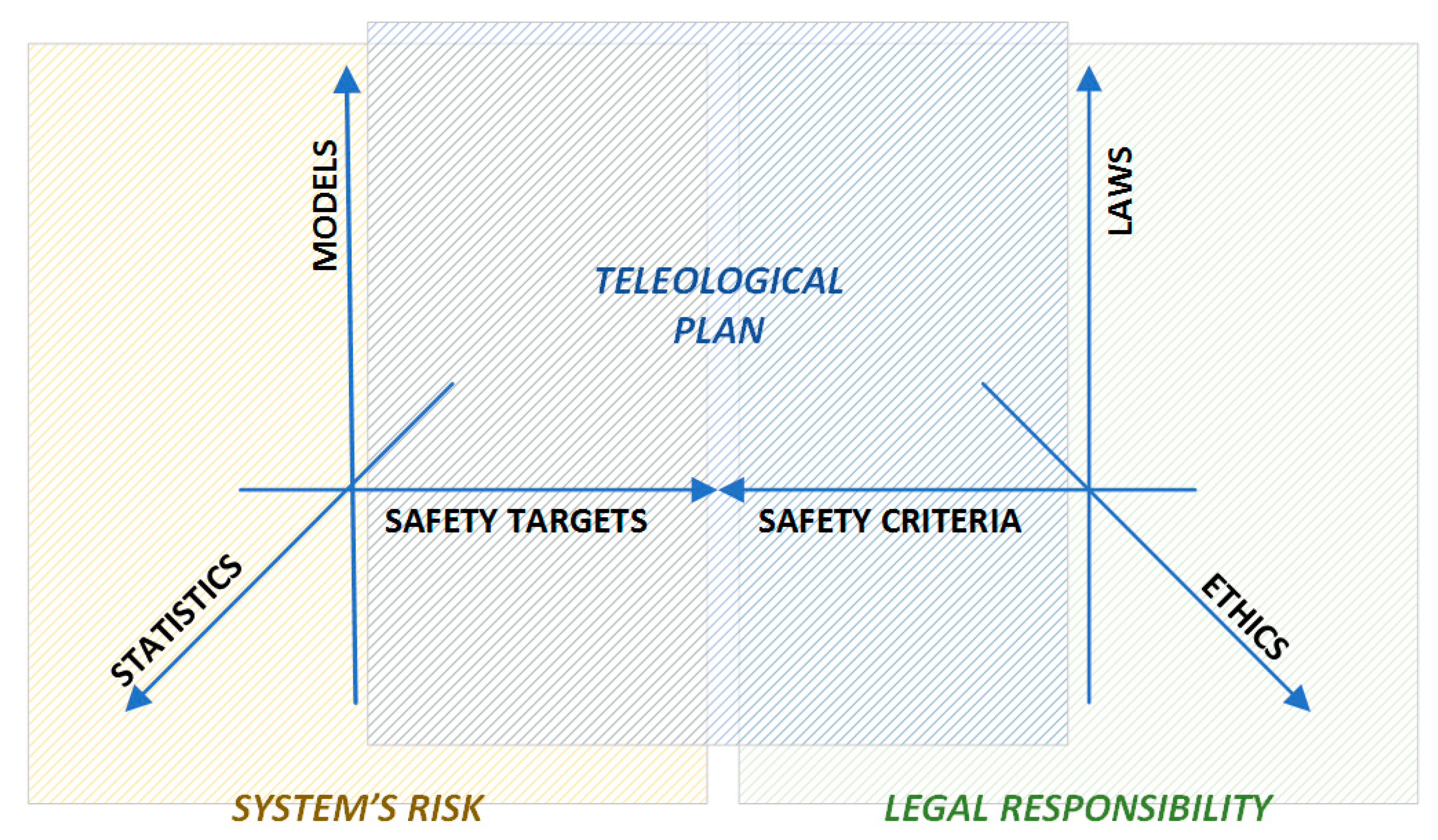 Ijerph 16 04748 g002