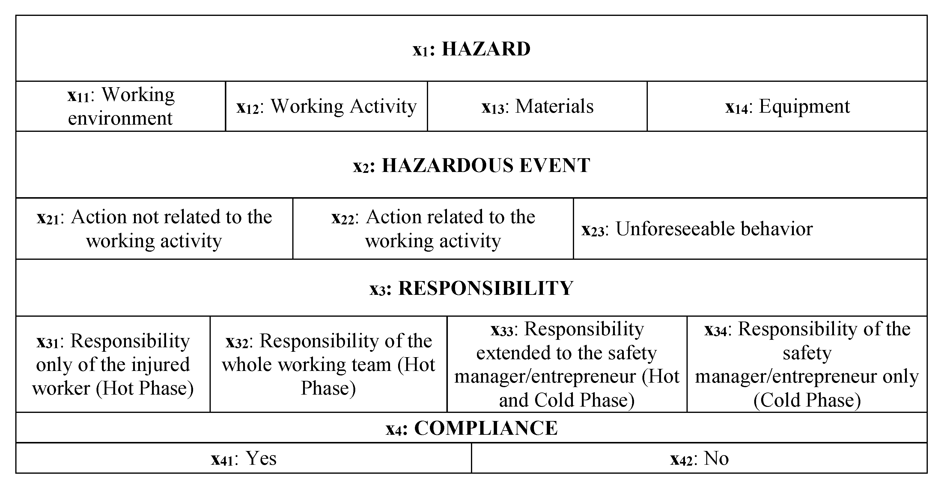 Ijerph 16 04748 g004