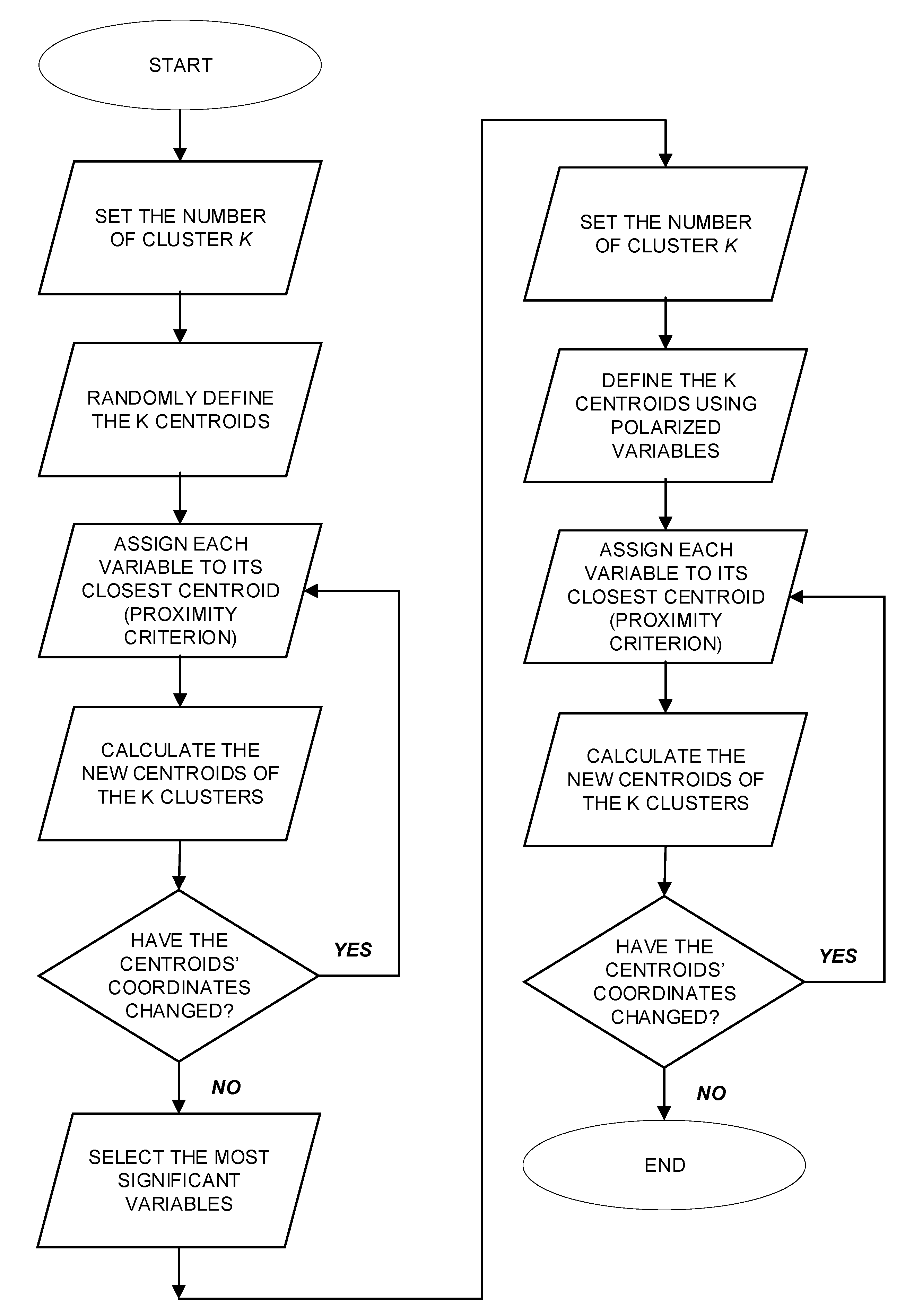 Ijerph 16 04748 g006