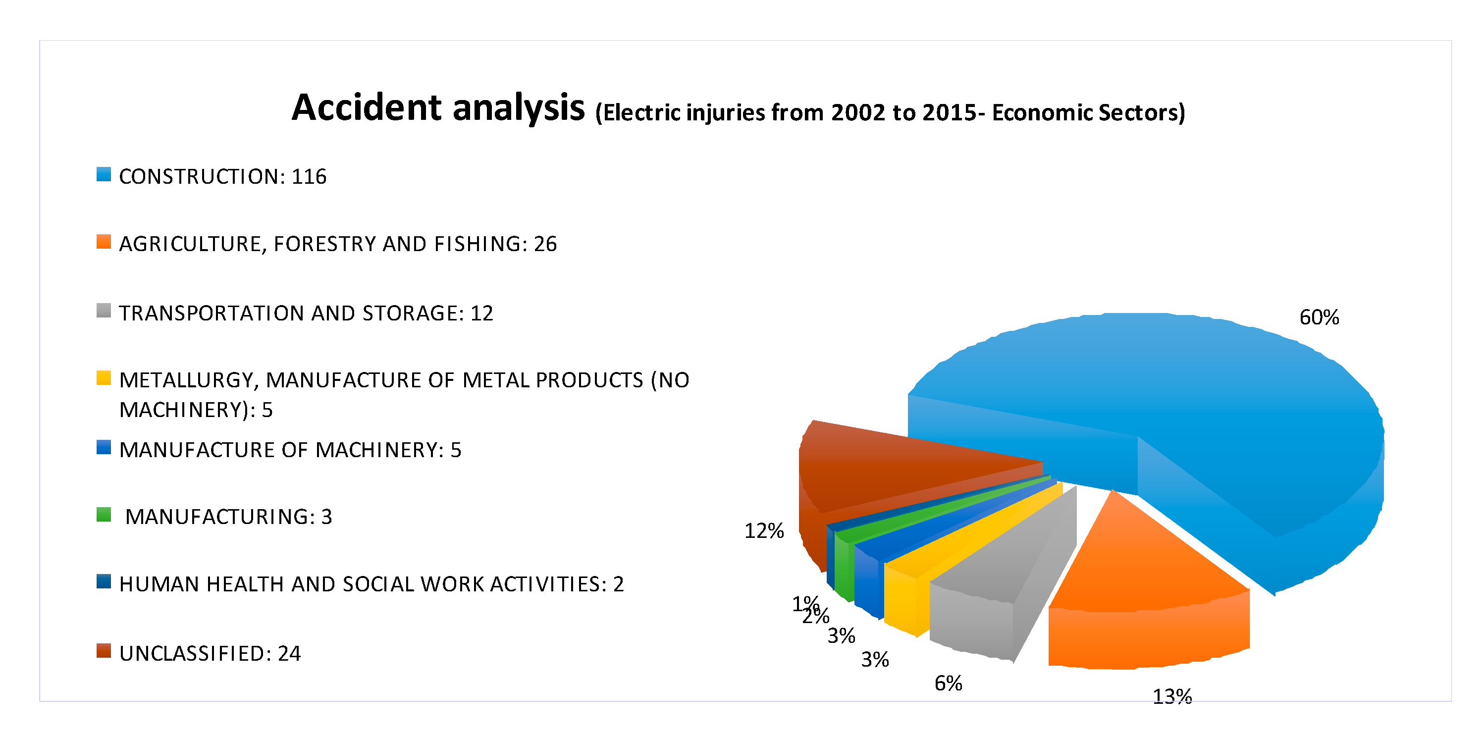 Ijerph 16 04748 g007