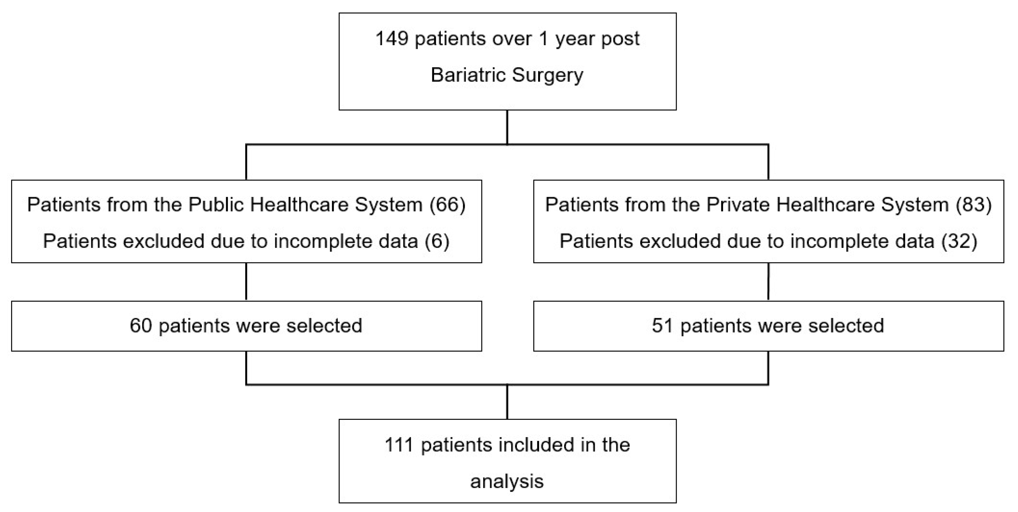 Ijerph 16 04751 g001 Ijerph 16 04751 g001