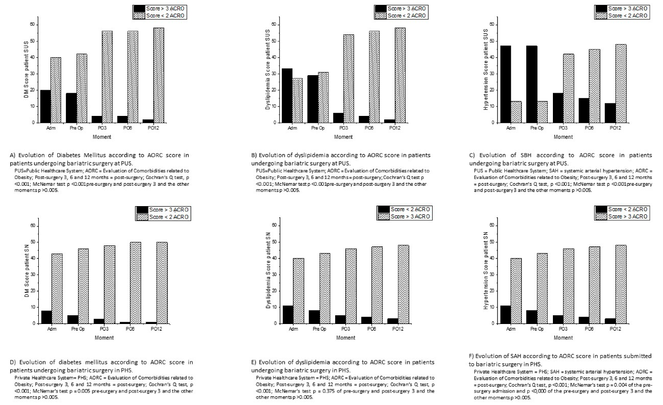 Ijerph 16 04751 g002 Ijerph 16 04751 g002
