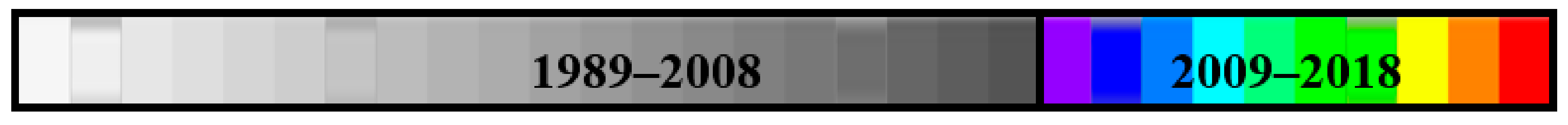 Ijerph 16 04755 g004