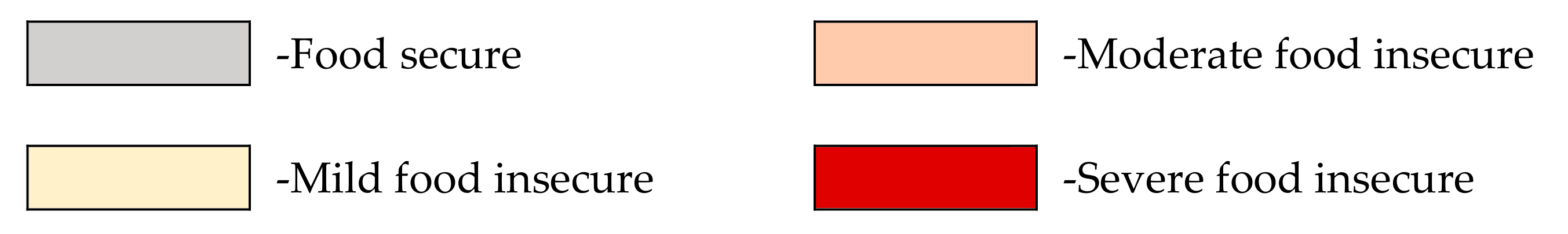 Ijerph 16 04778 i001