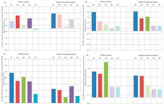 Ijerph 16 04783 g0a3