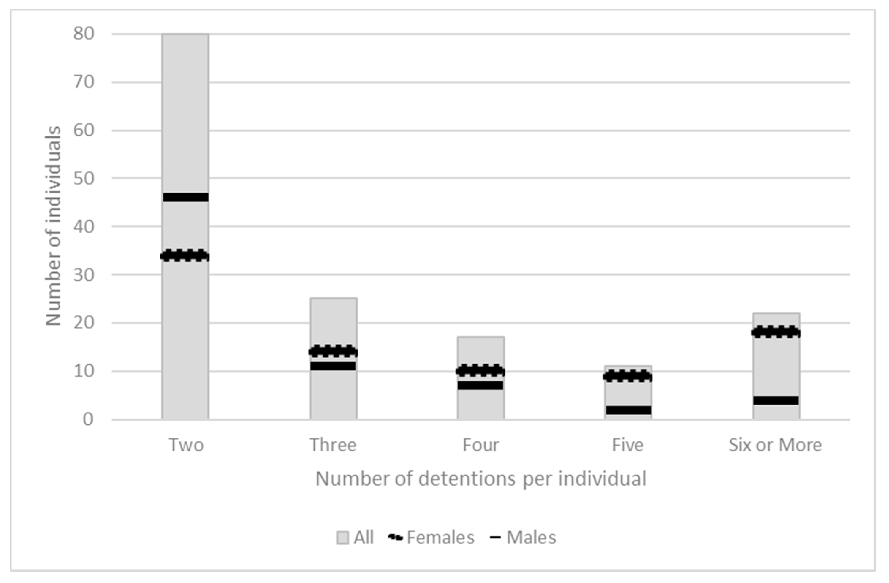 Ijerph 16 04786 g001