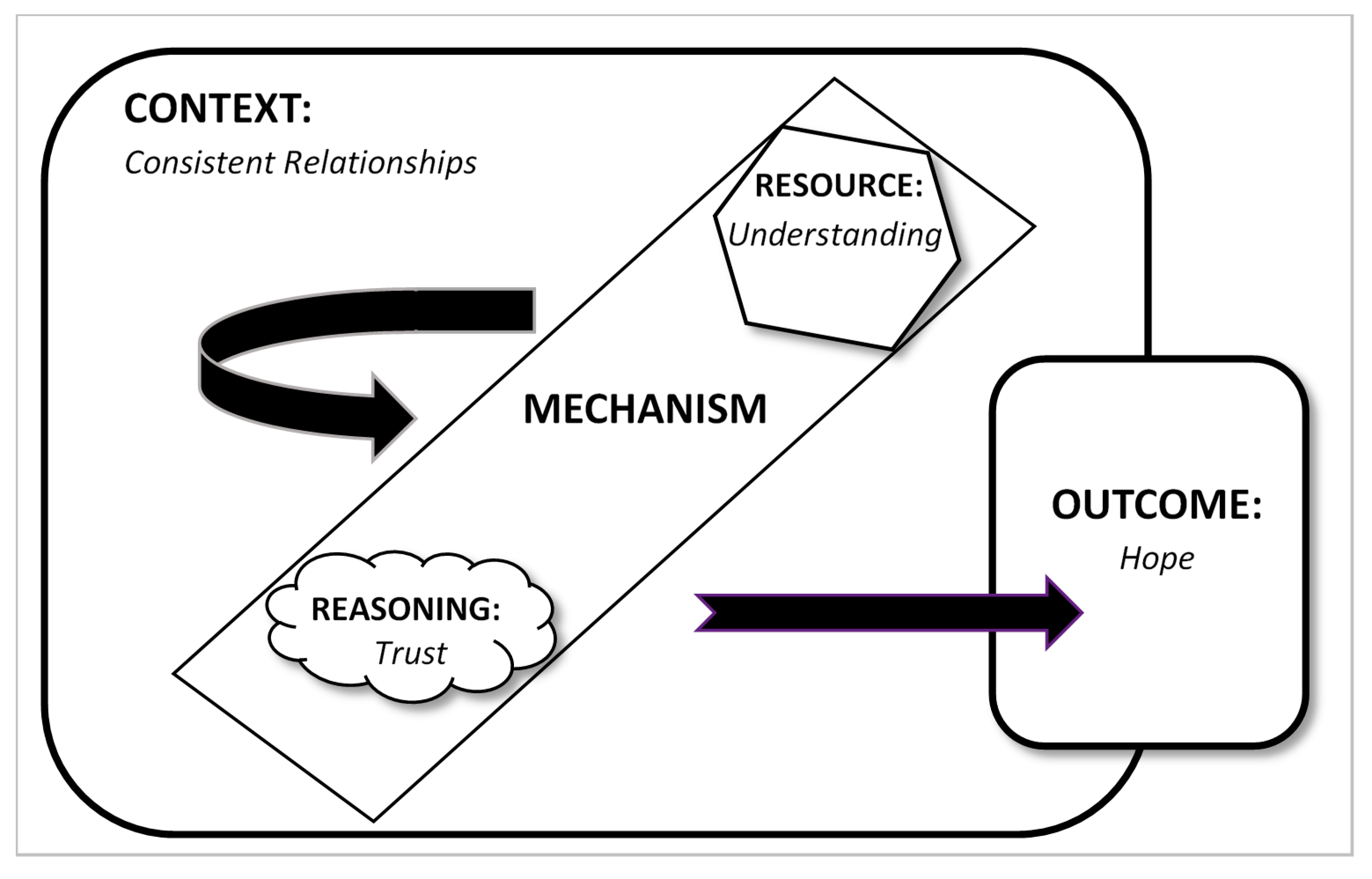 Ijerph 16 04786 g002