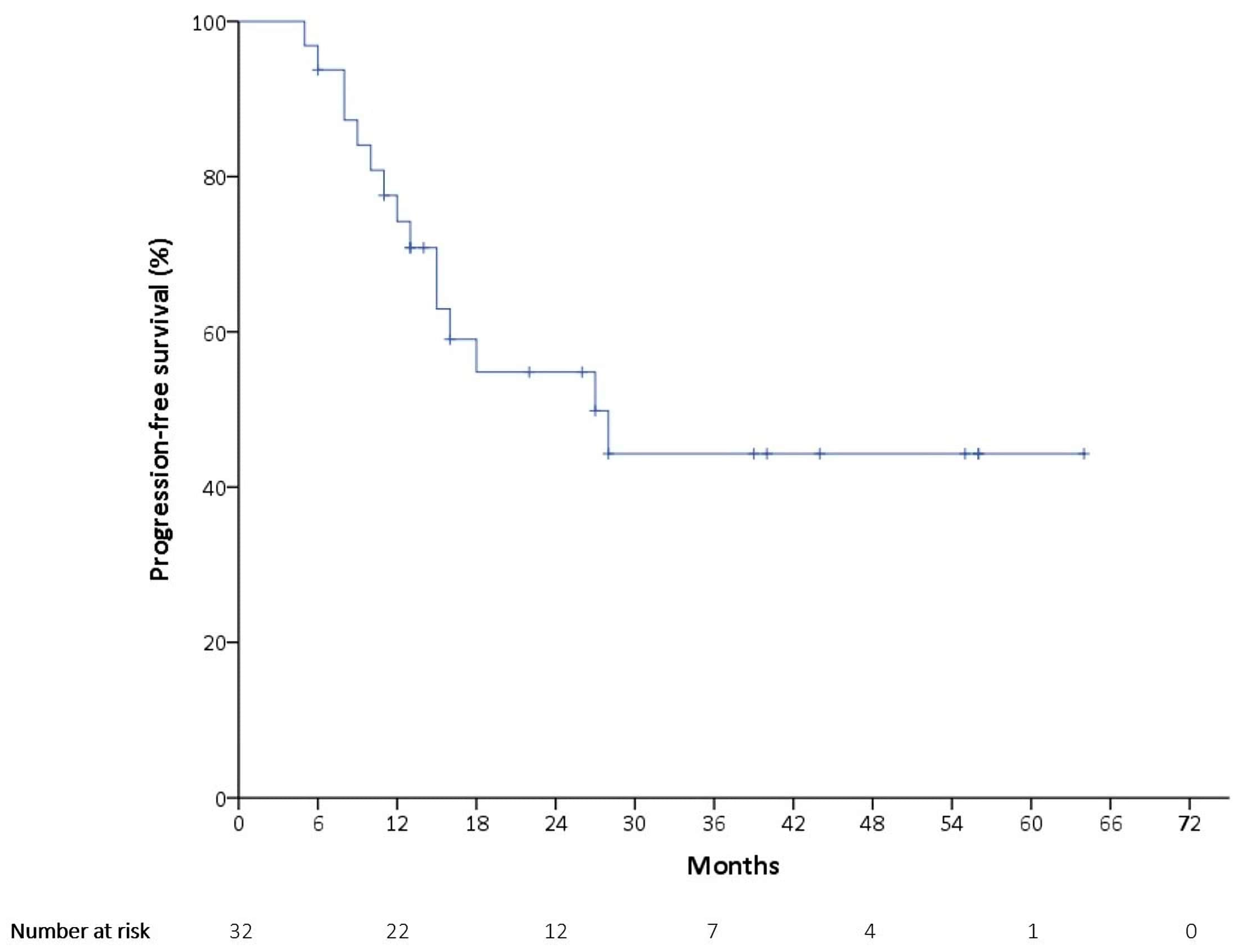 Ijerph 16 04794 g001
