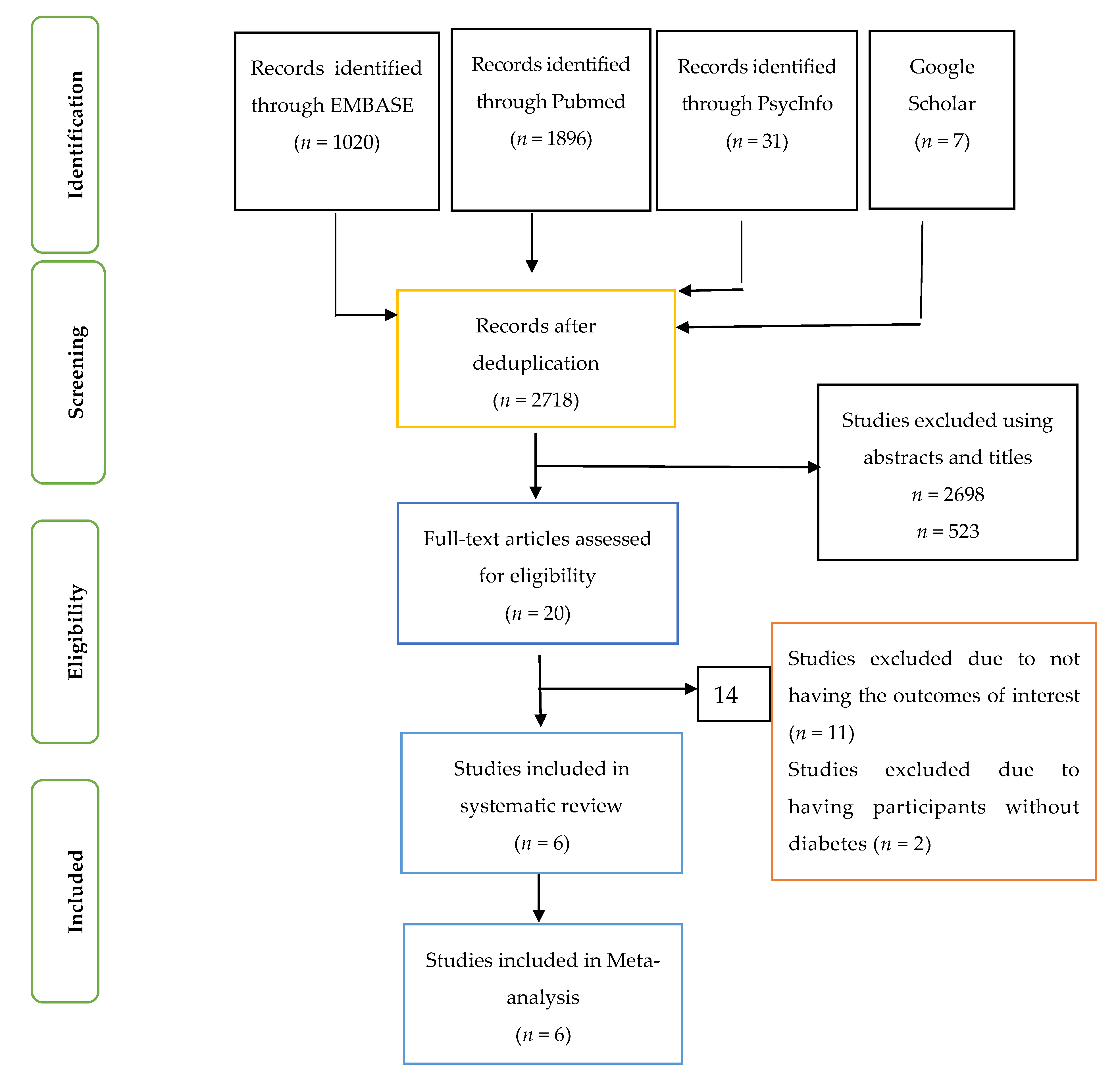 Ijerph 16 04795 g001