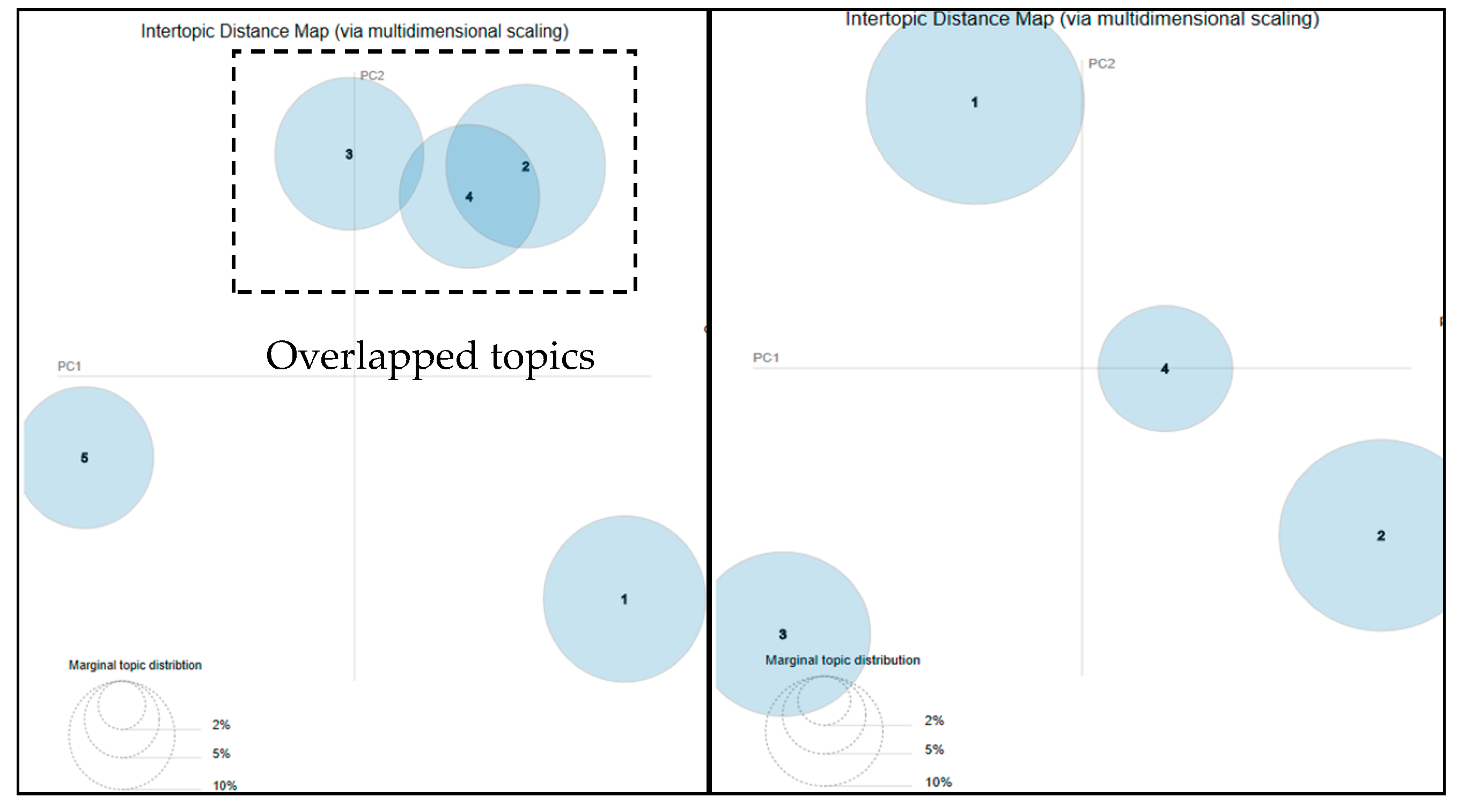 Ijerph 16 04804 g001