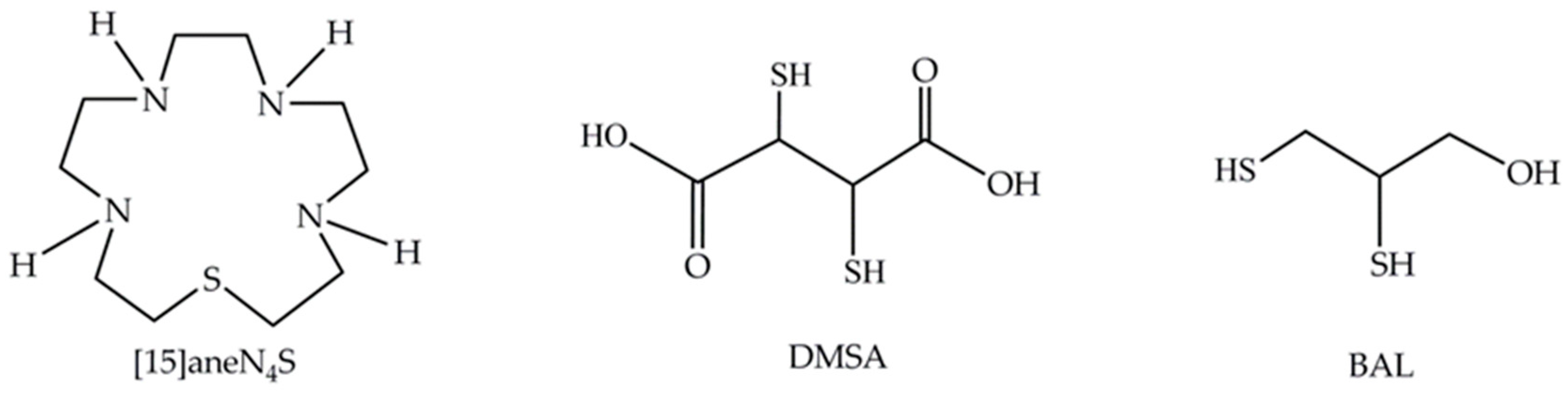 Ijerph 16 04817 g001