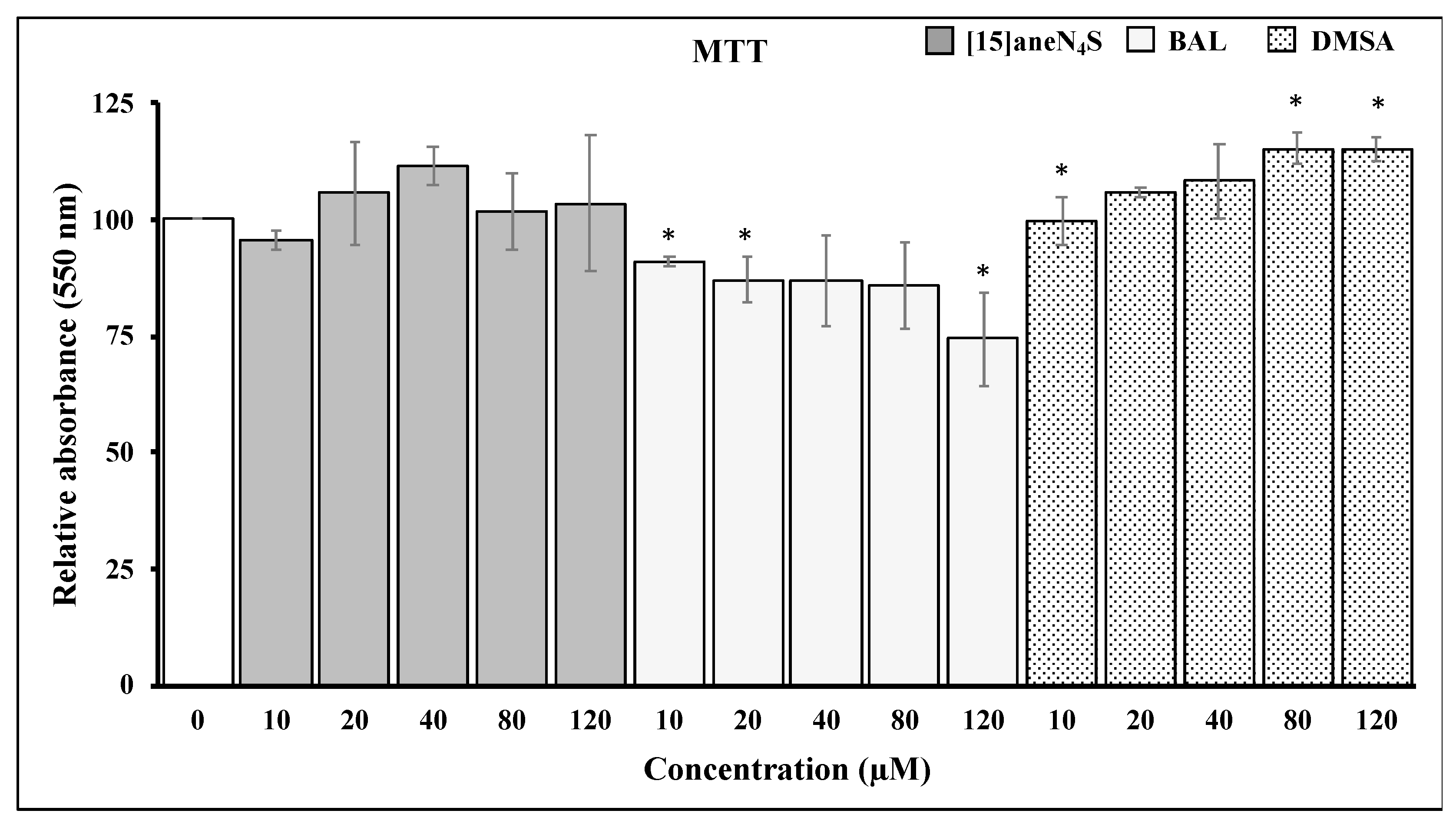 Ijerph 16 04817 g003