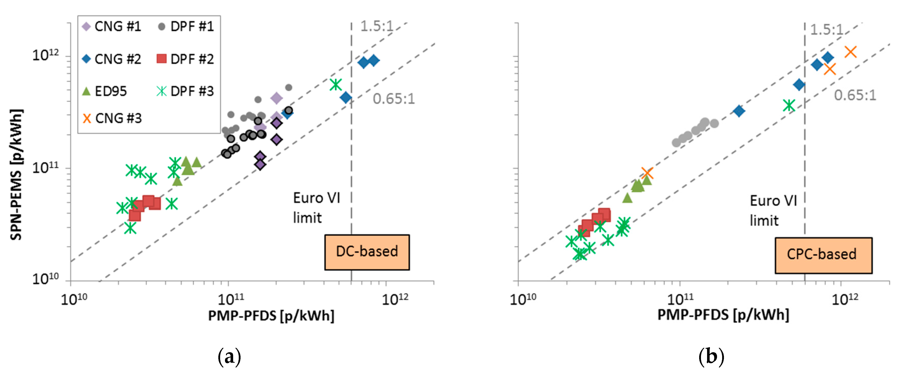 Ijerph 16 04819 g006 Ijerph 16 04819 g006