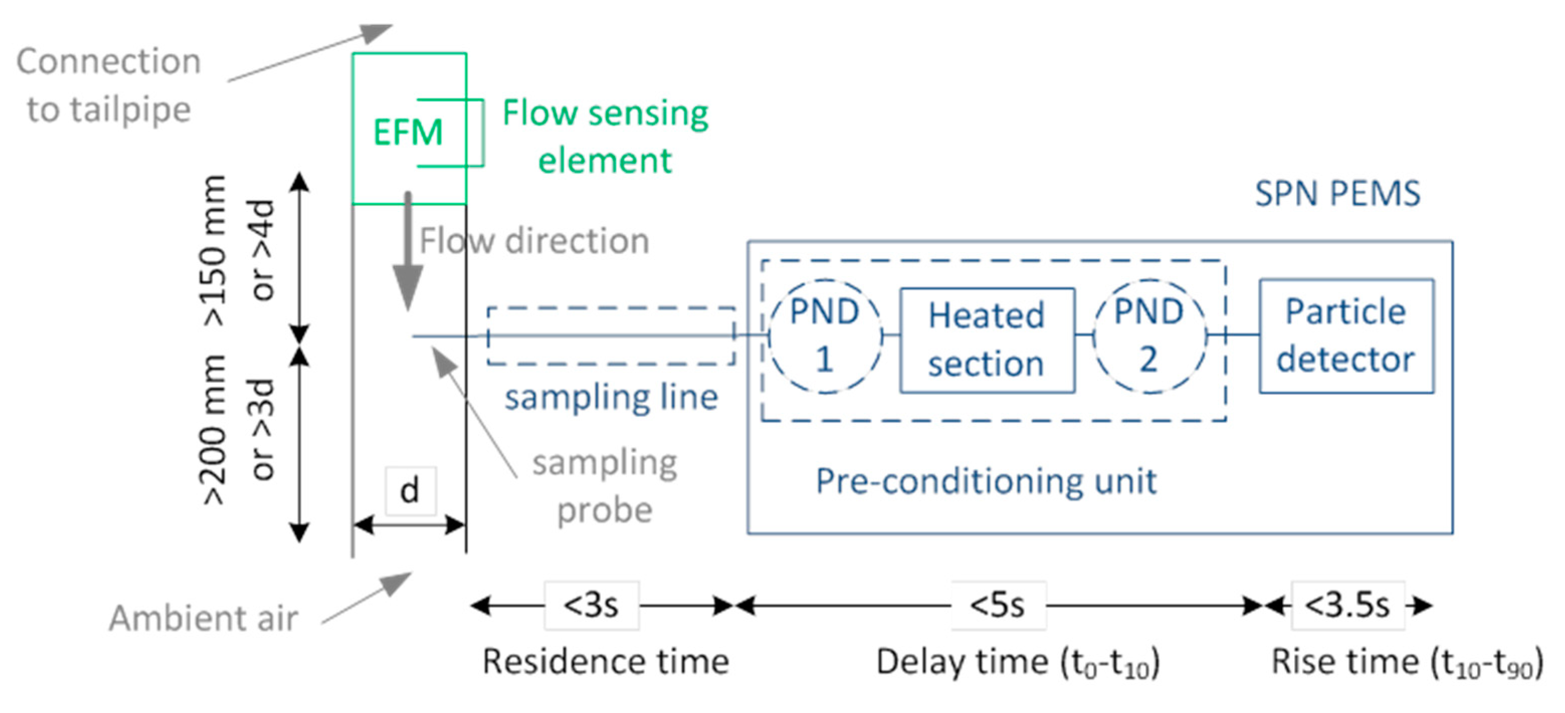 Ijerph 16 04819 g0a1 Ijerph 16 04819 g0a1