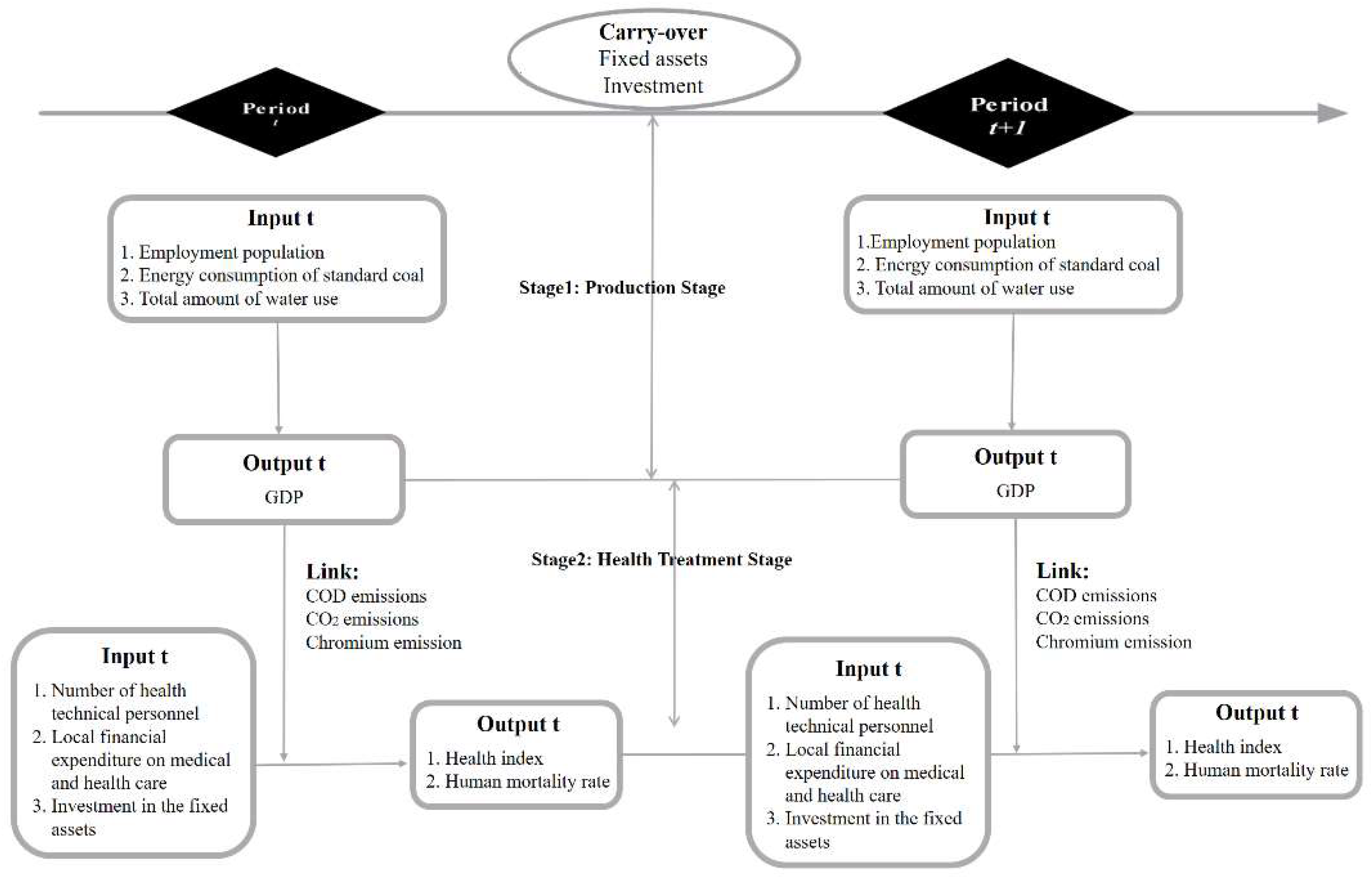 Ijerph 16 04827 g001