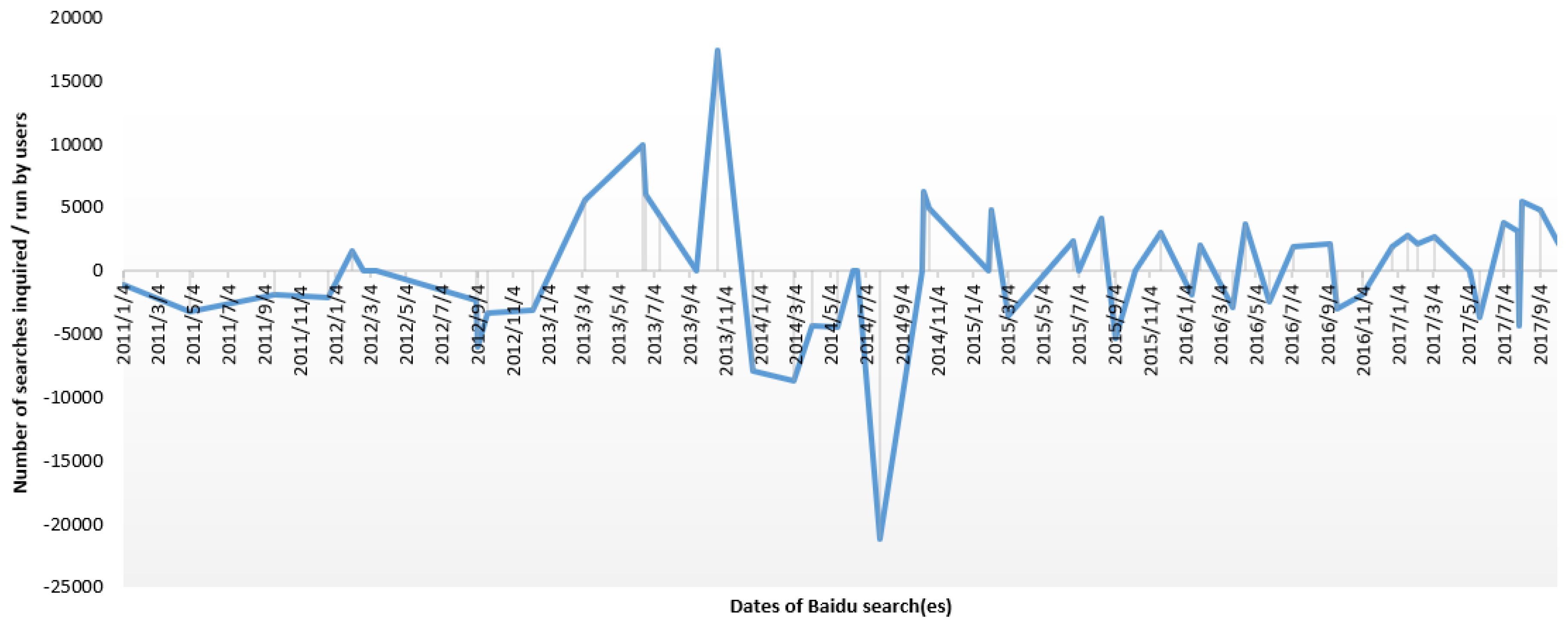 Ijerph 16 04838 g001