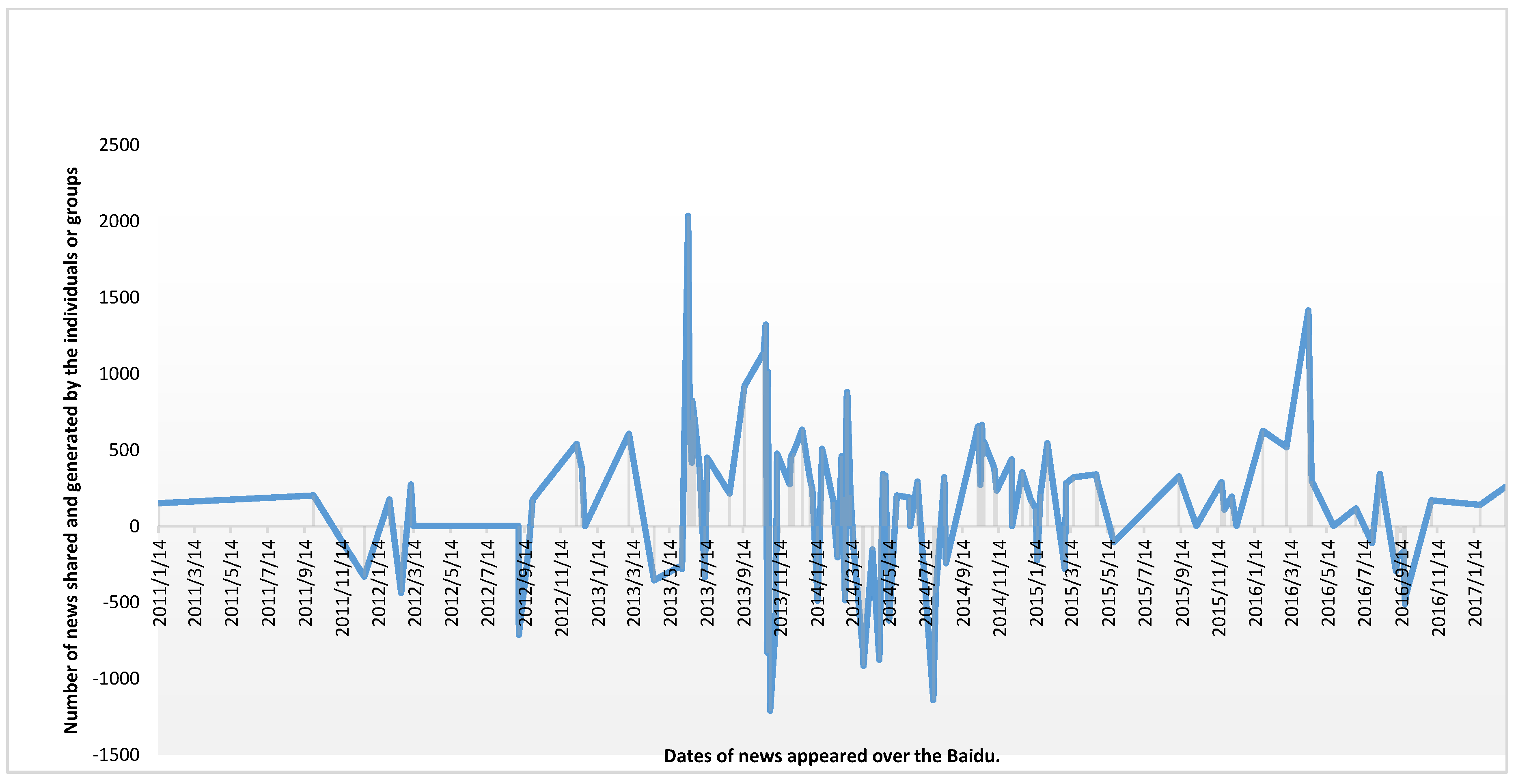 Ijerph 16 04838 g002