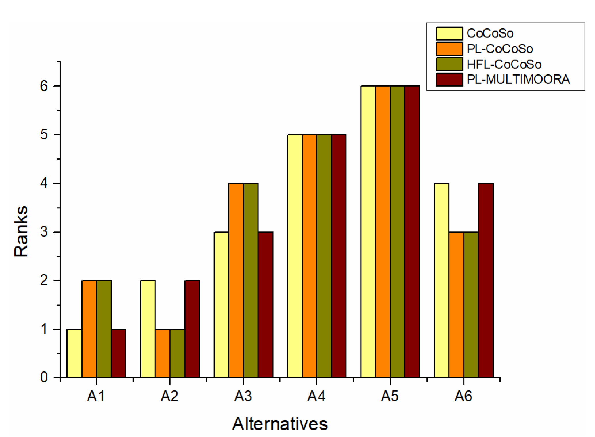 Ijerph 16 04843 g002