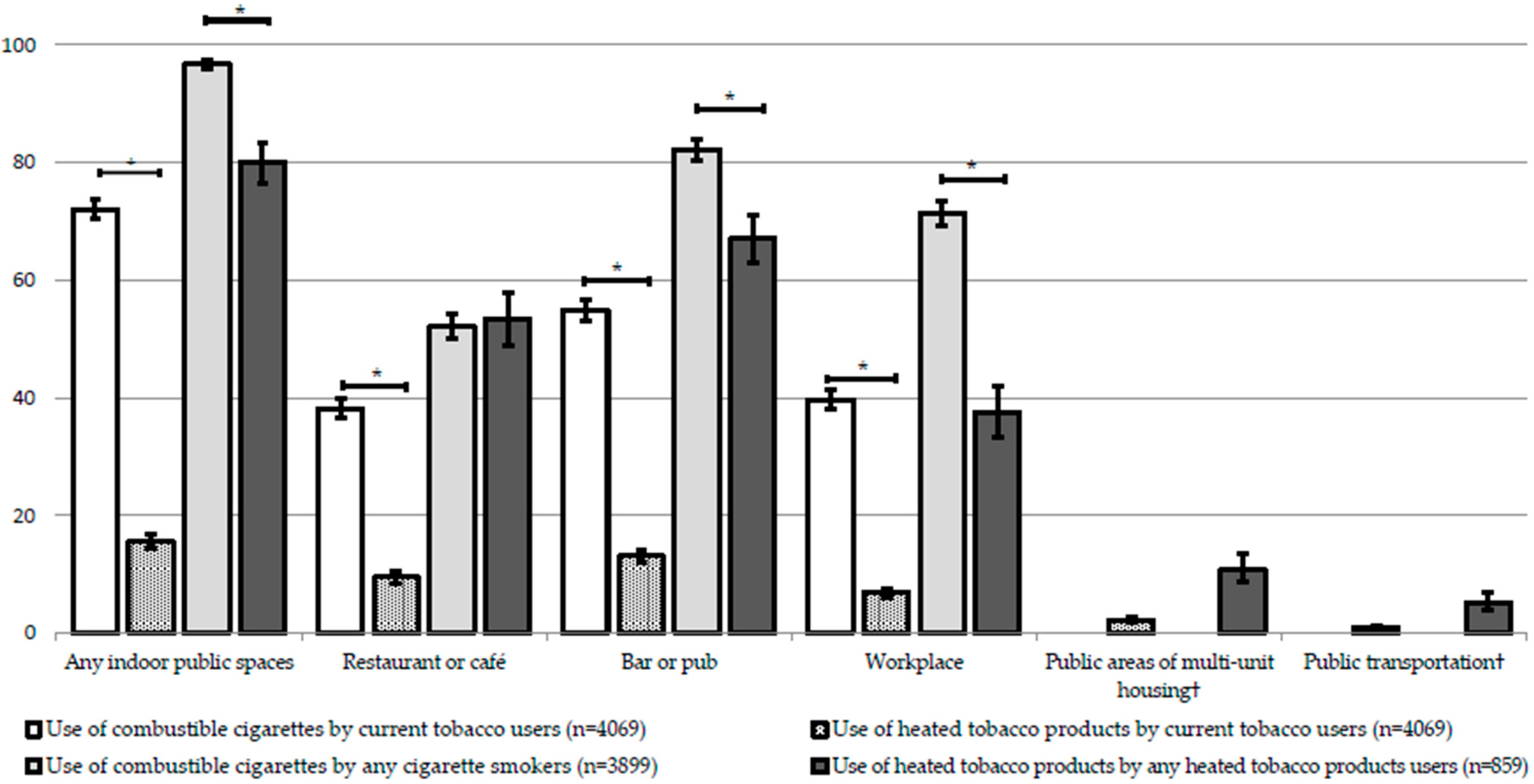Ijerph 16 04862 g001 Ijerph 16 04862 g001