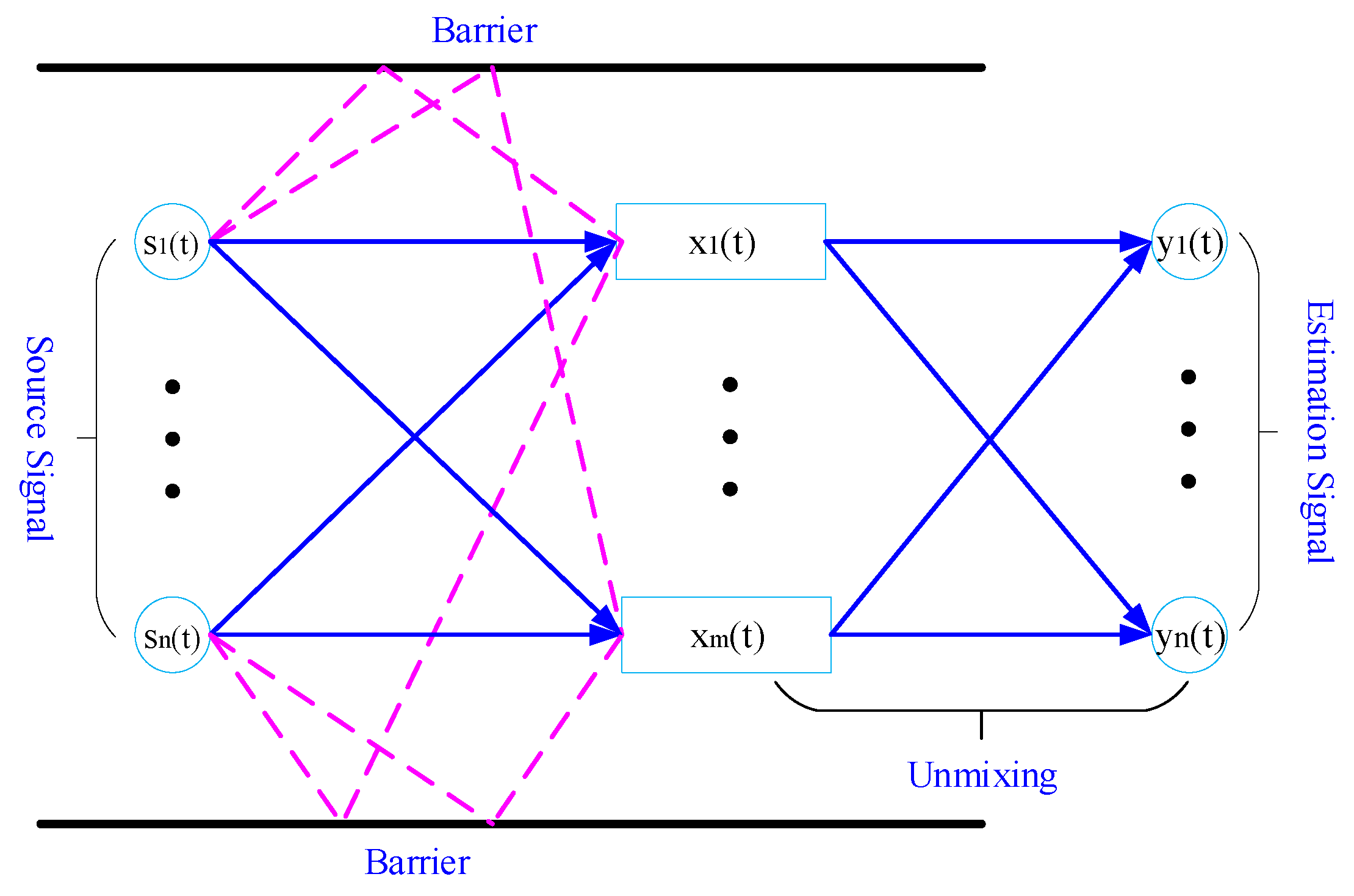 Ijerph 16 04868 g001 Ijerph 16 04868 g001