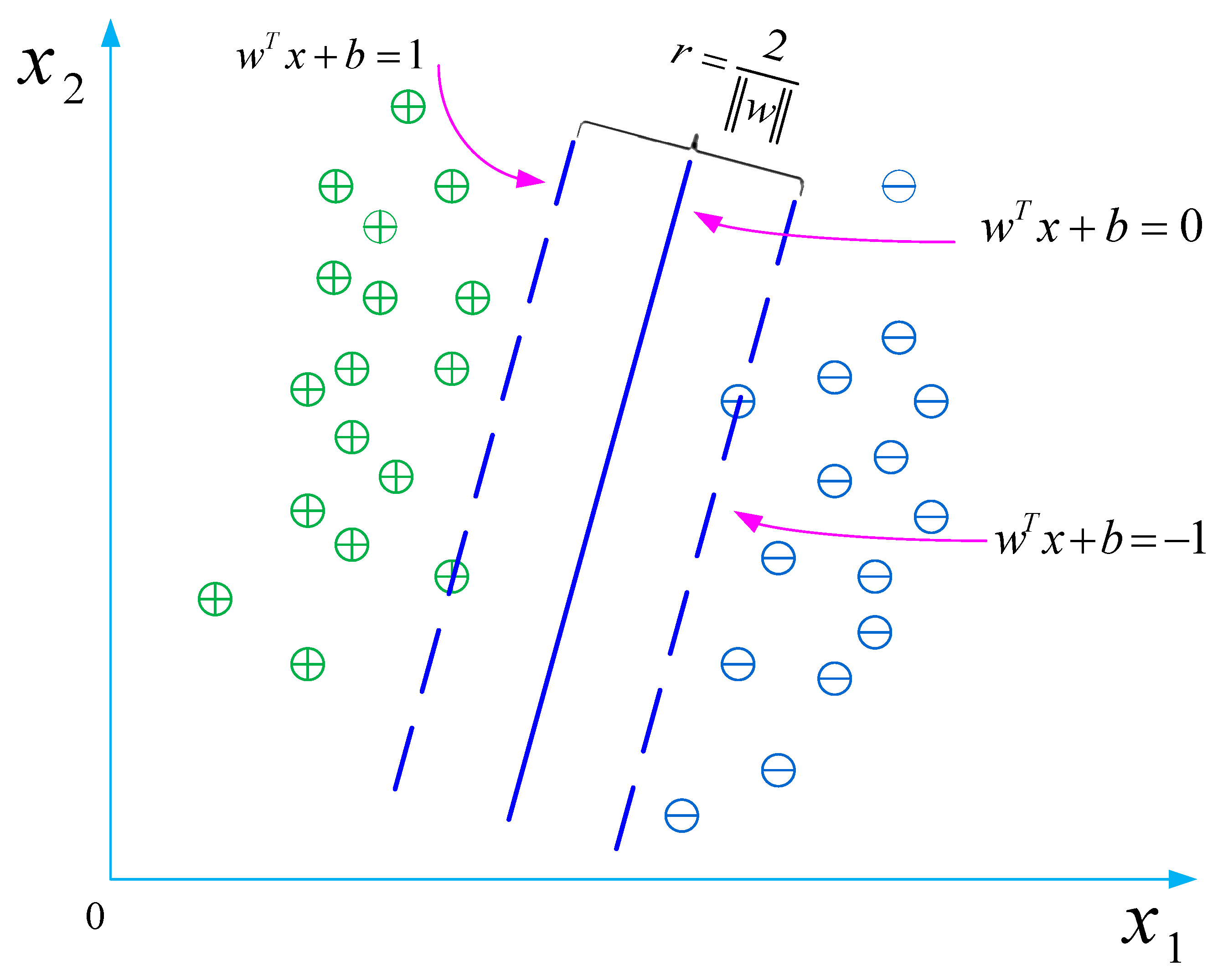 Ijerph 16 04868 g002 Ijerph 16 04868 g002