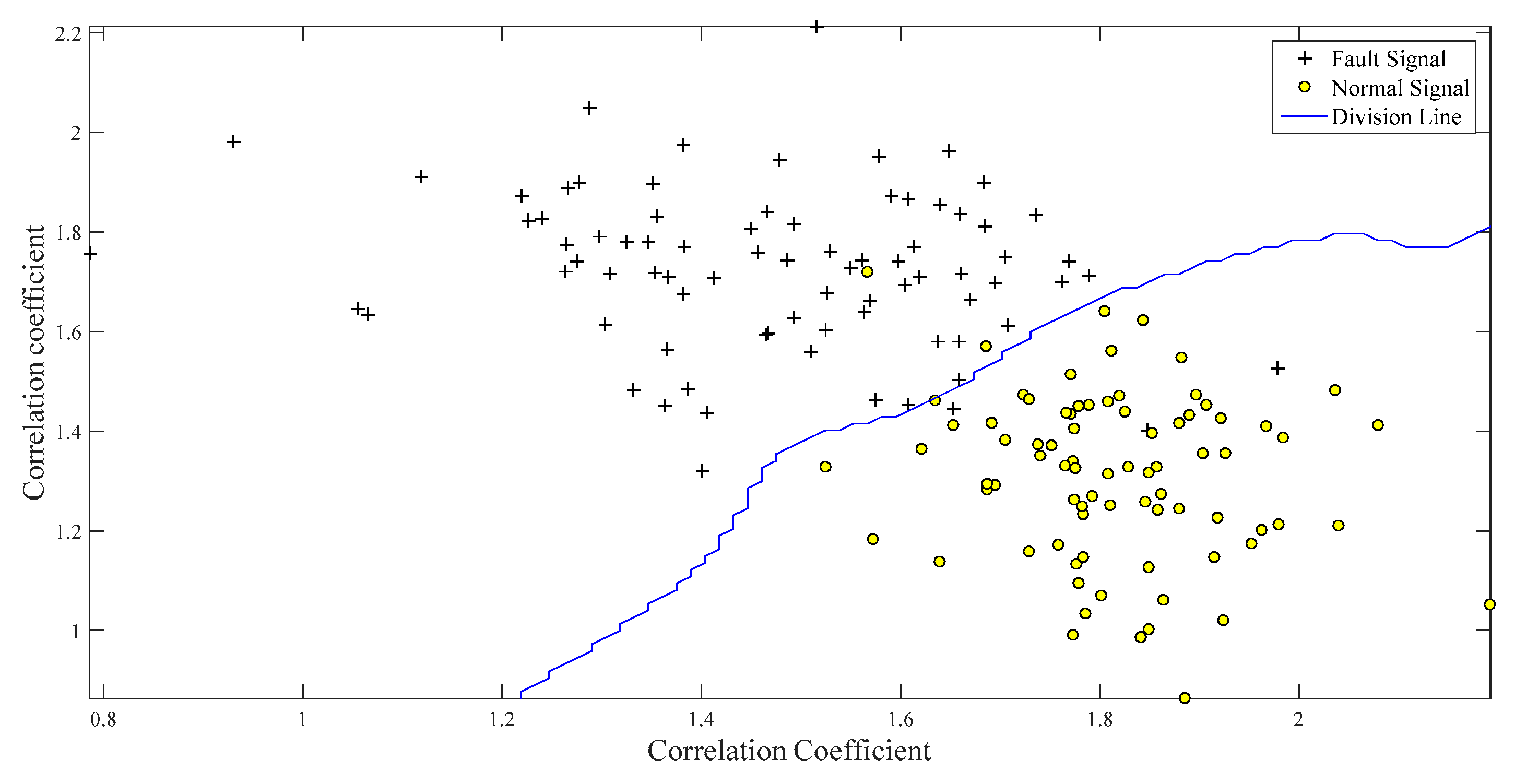Ijerph 16 04868 g010 Ijerph 16 04868 g010