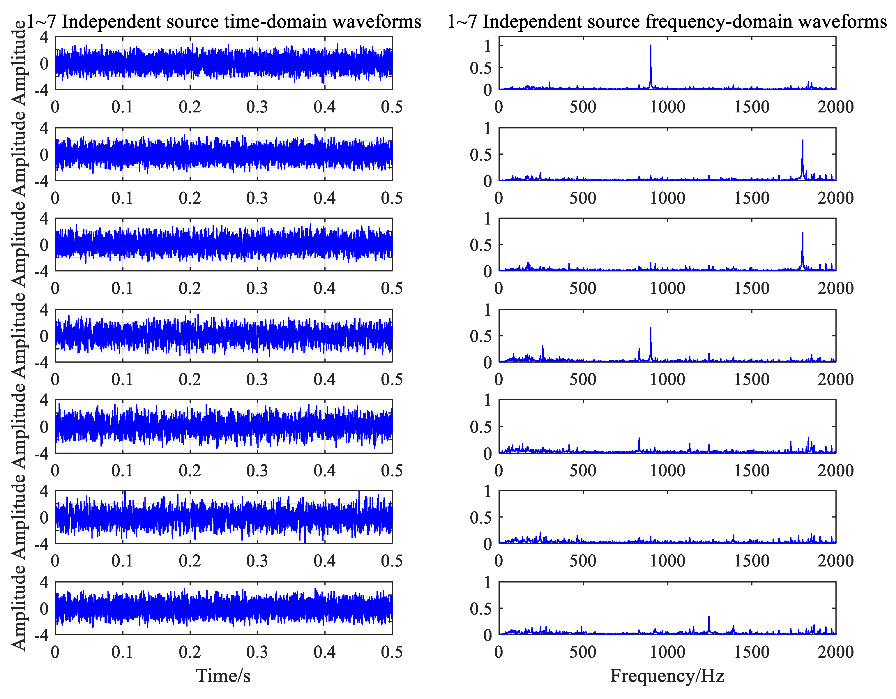 Ijerph 16 04868 g014 Ijerph 16 04868 g014