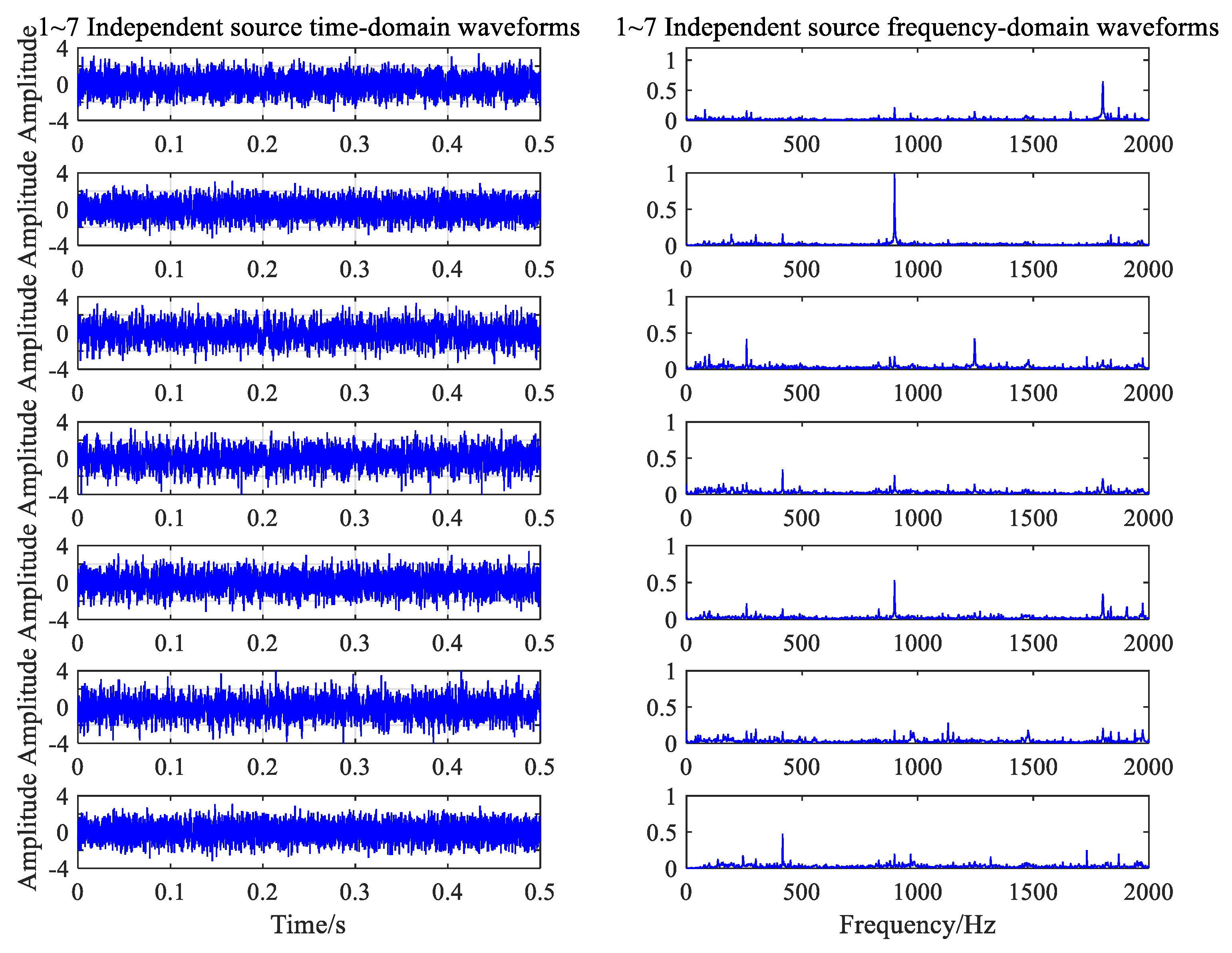 Ijerph 16 04868 g015 Ijerph 16 04868 g015