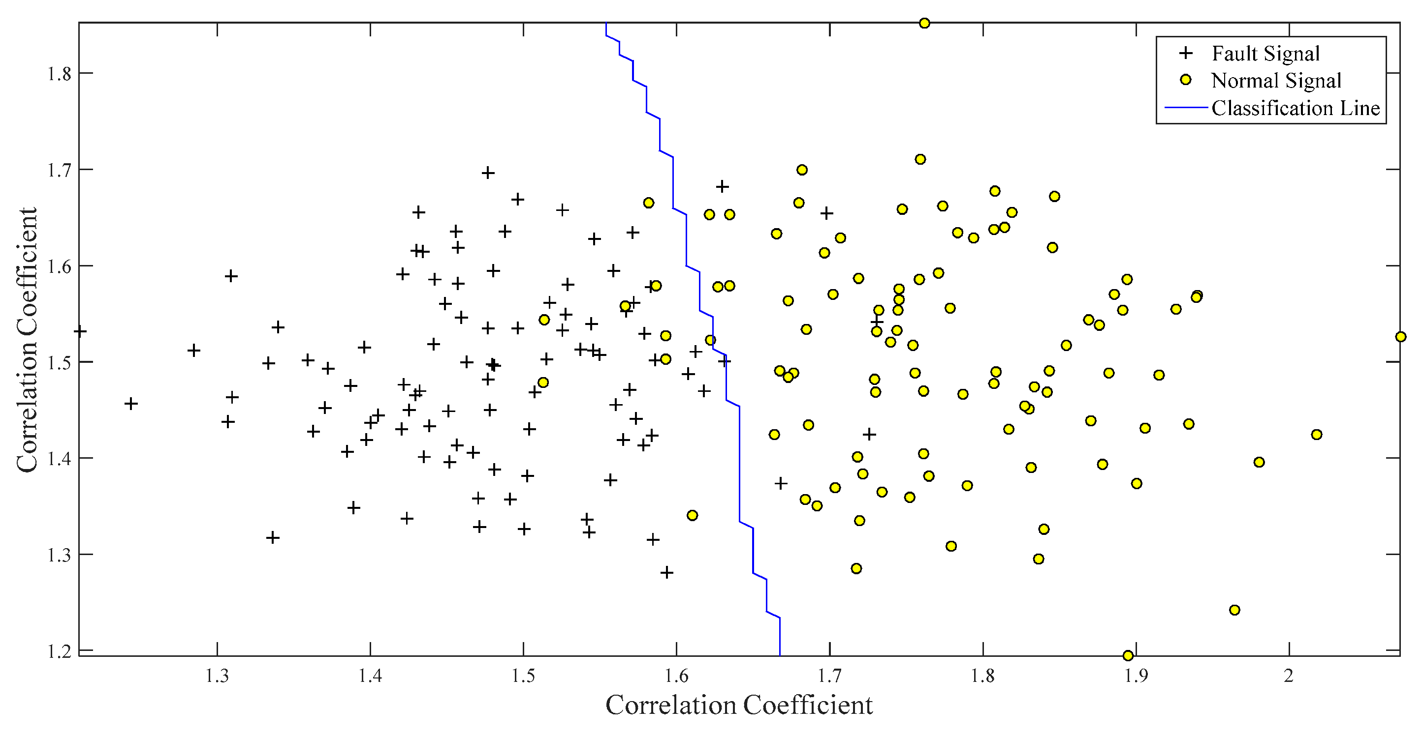 Ijerph 16 04868 g016 Ijerph 16 04868 g016